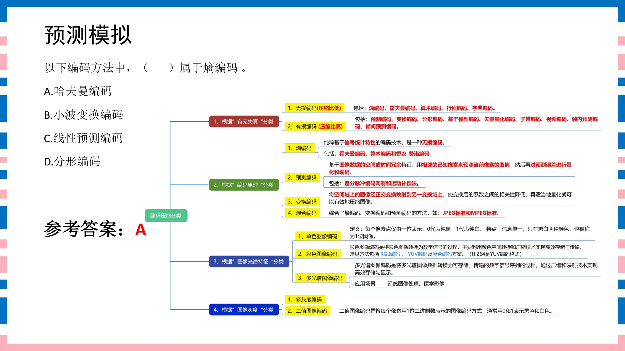 讲义第56页