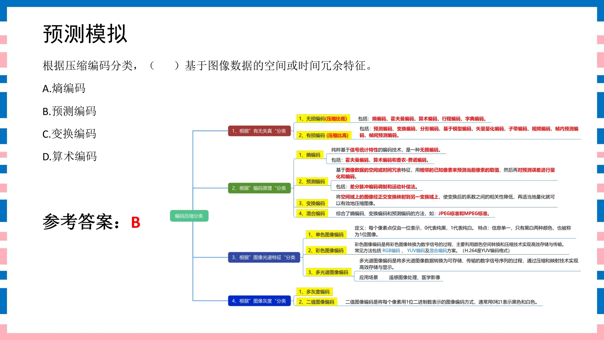 讲义第60页