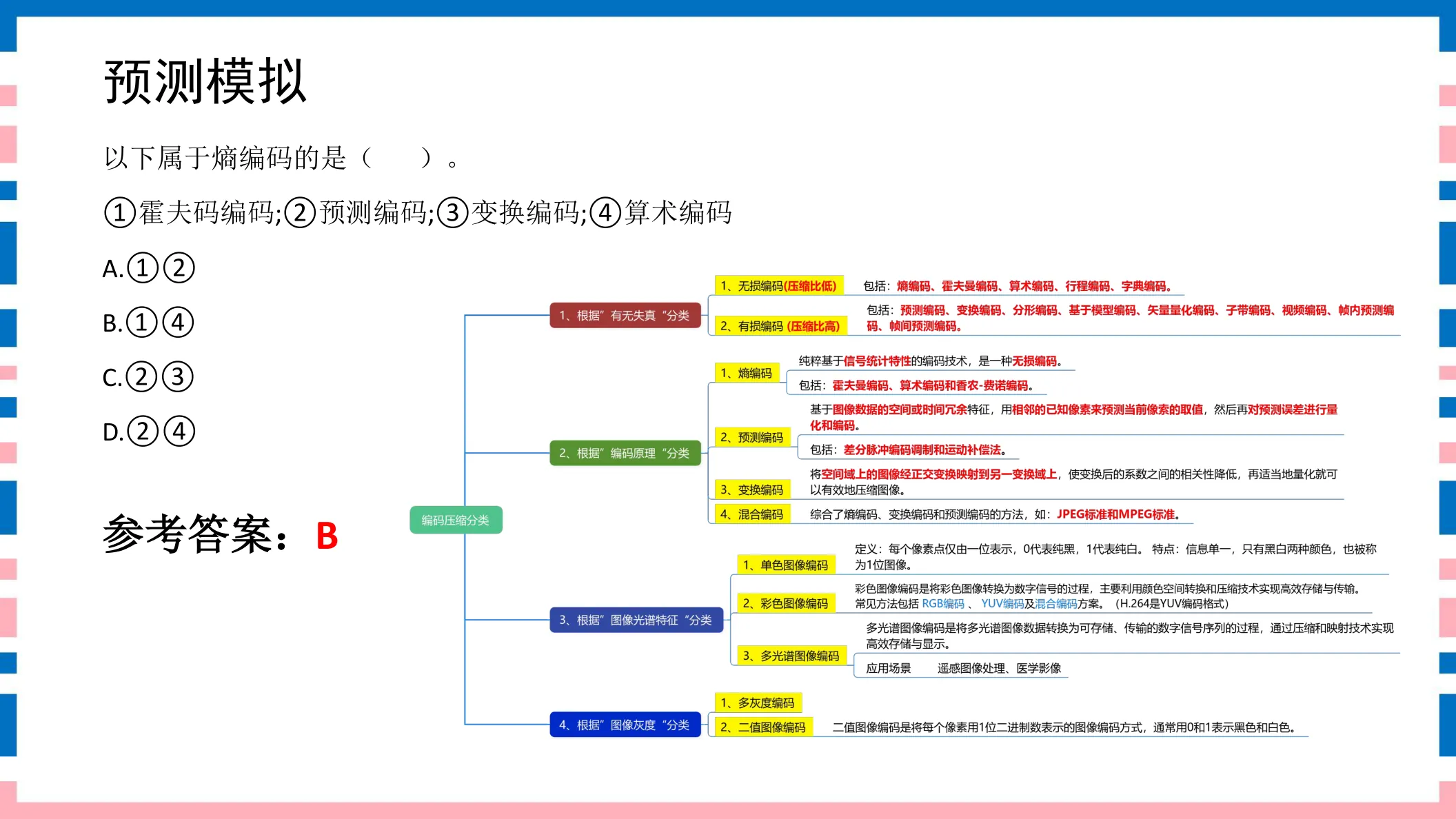 讲义第61页