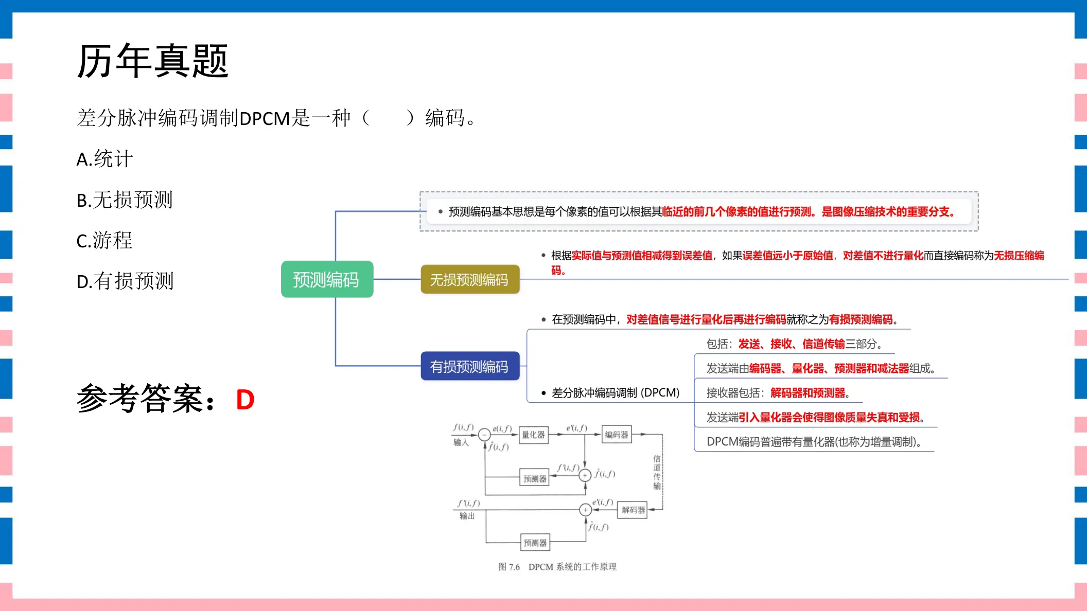 讲义第108页
