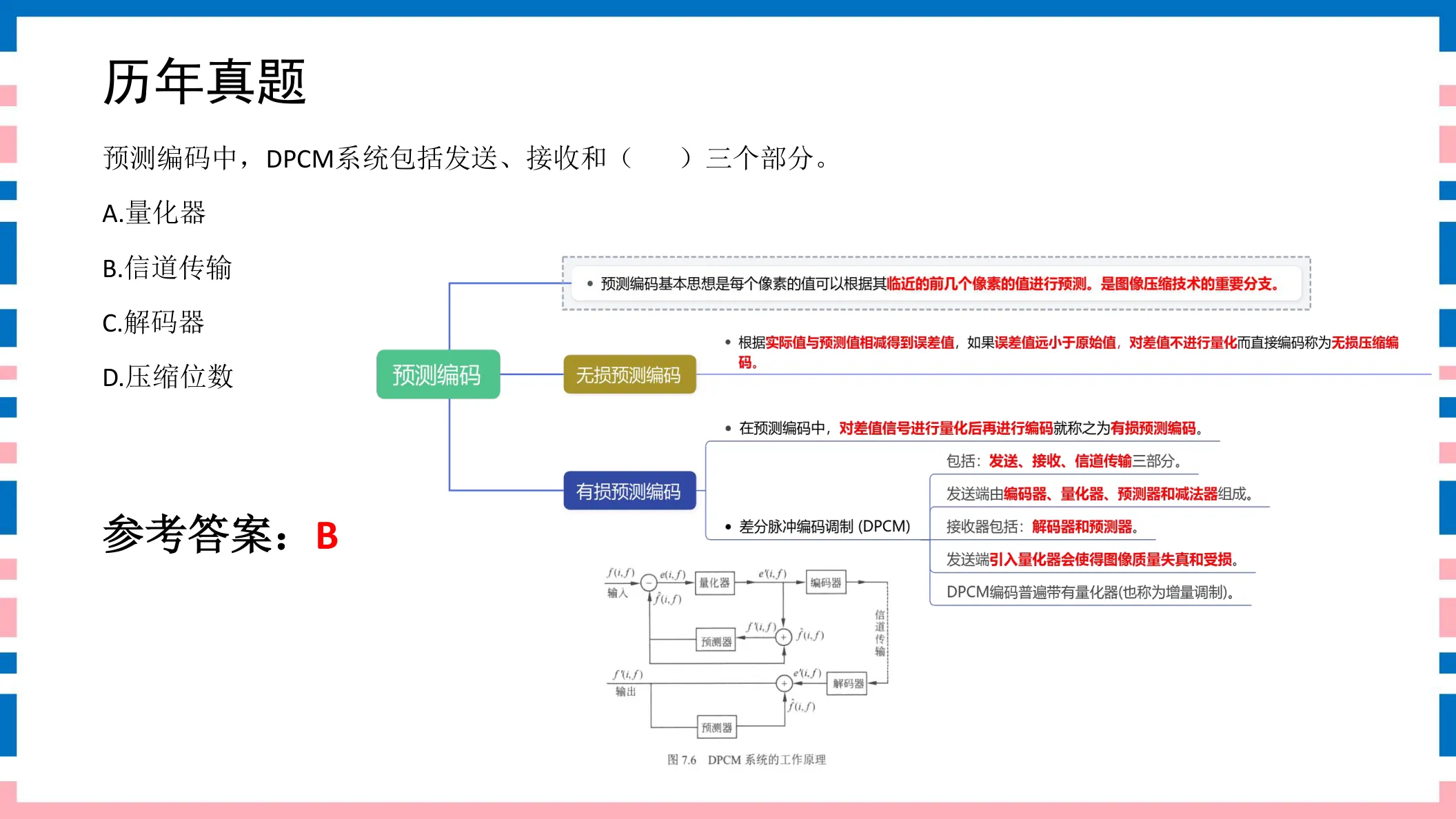 讲义第109页