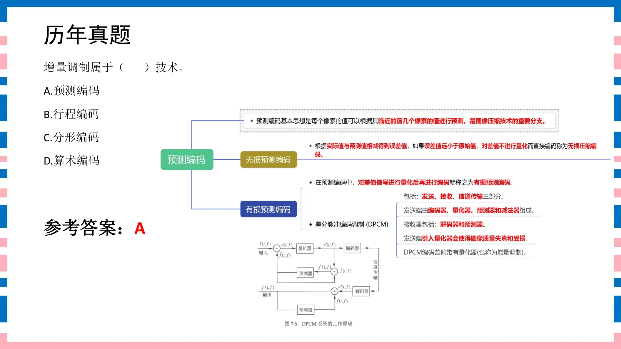 讲义第111页