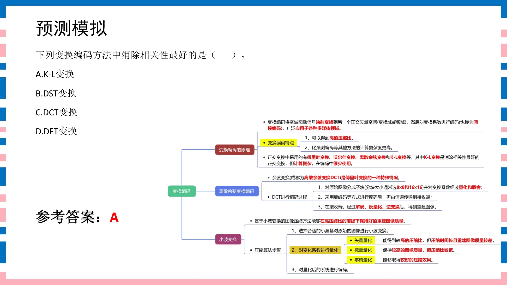 讲义第125页