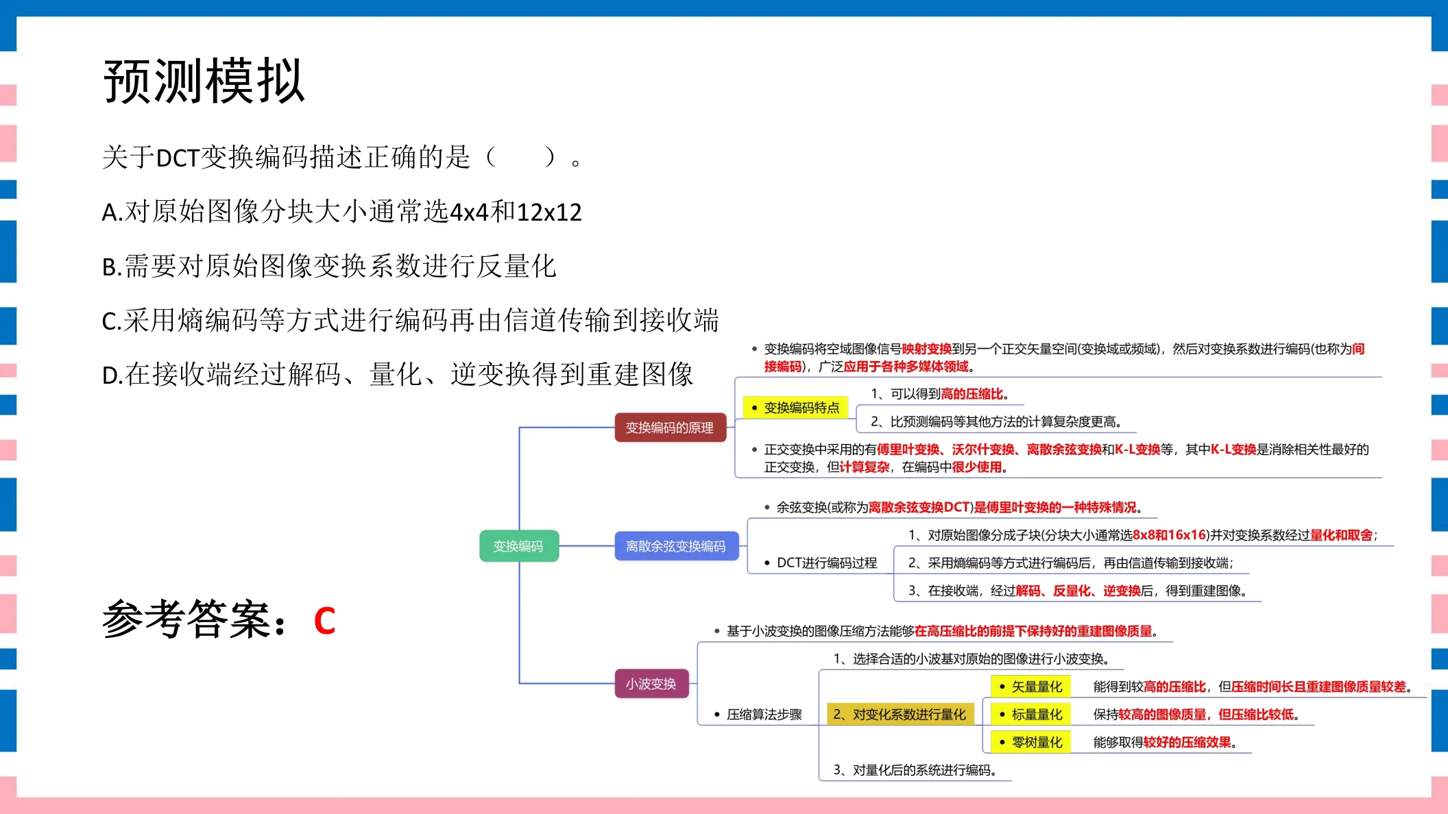 讲义第128页