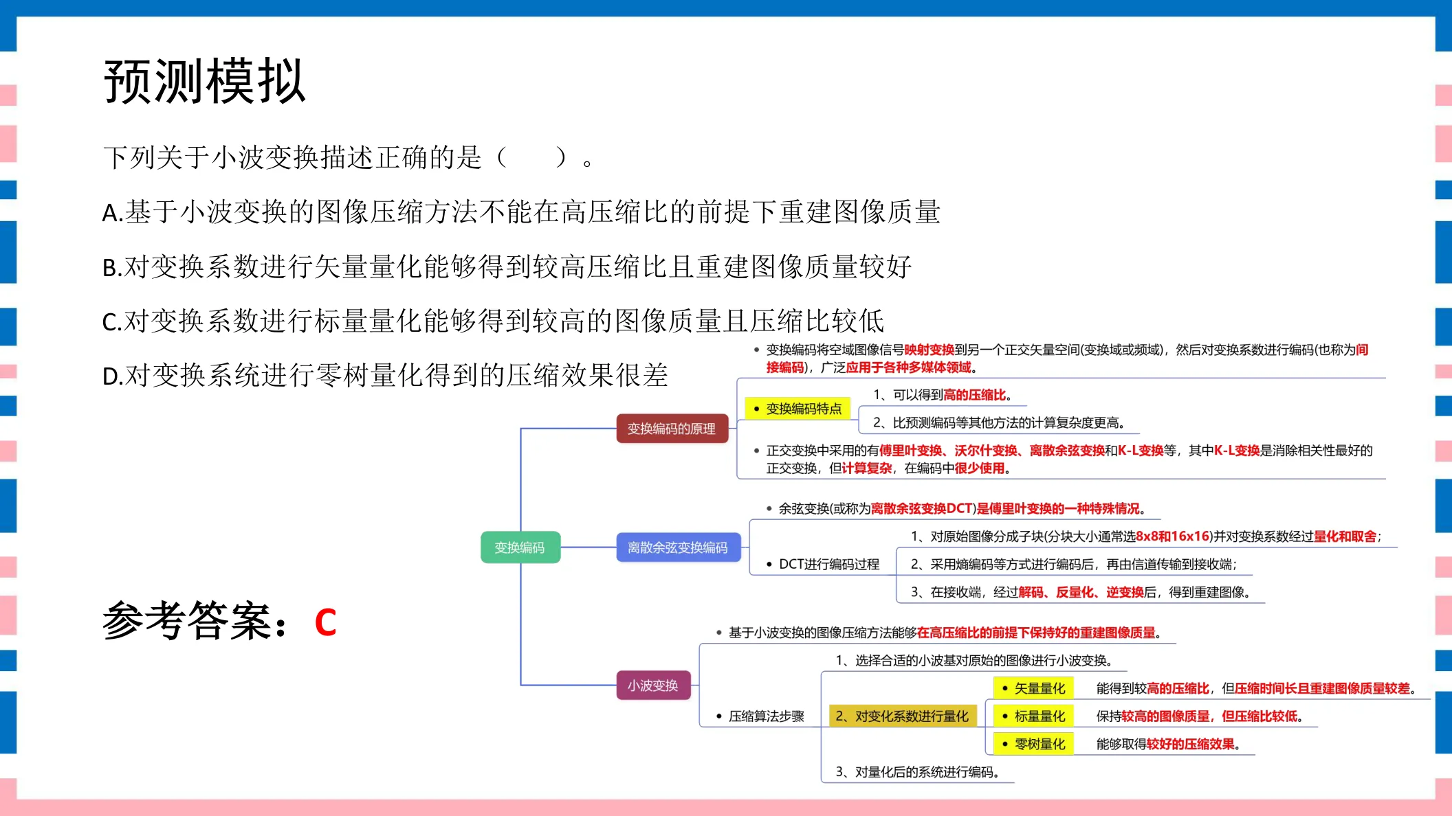 讲义第129页