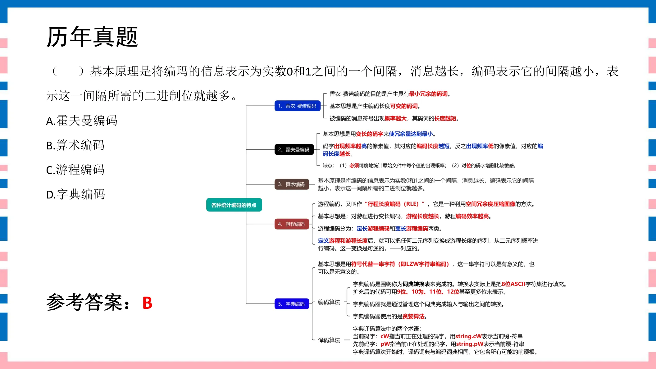 讲义第84页