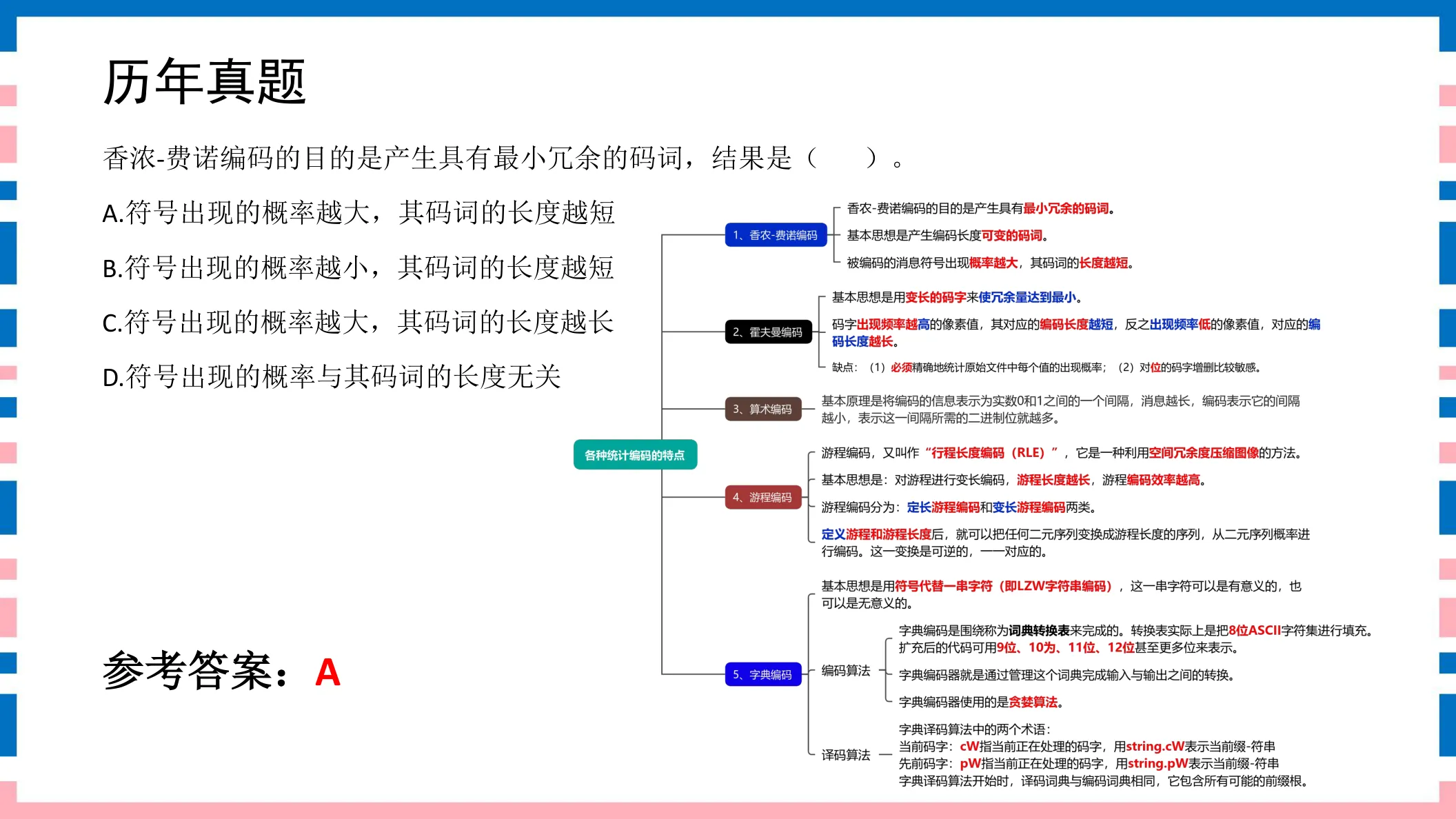 讲义第86页