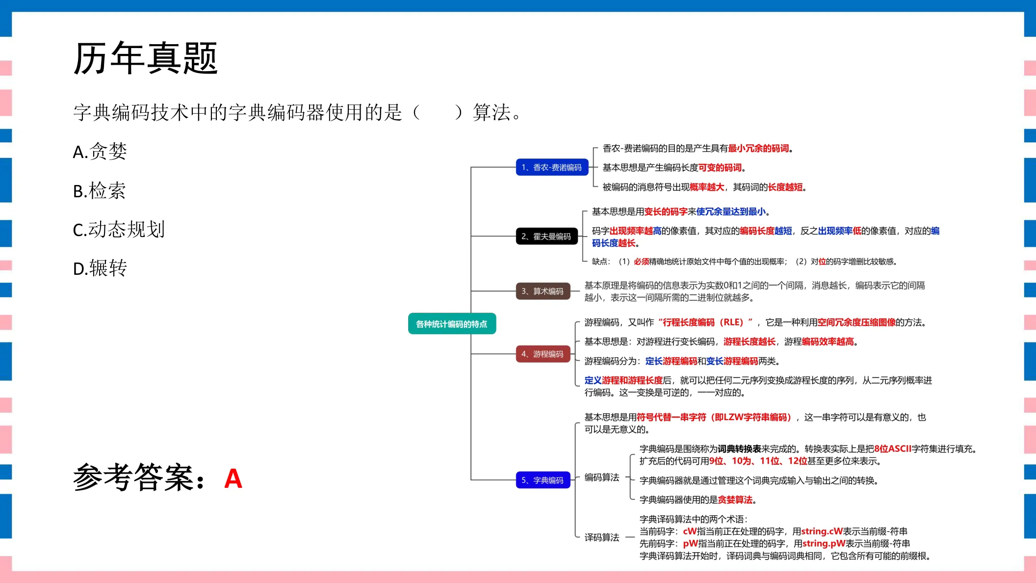 讲义第87页