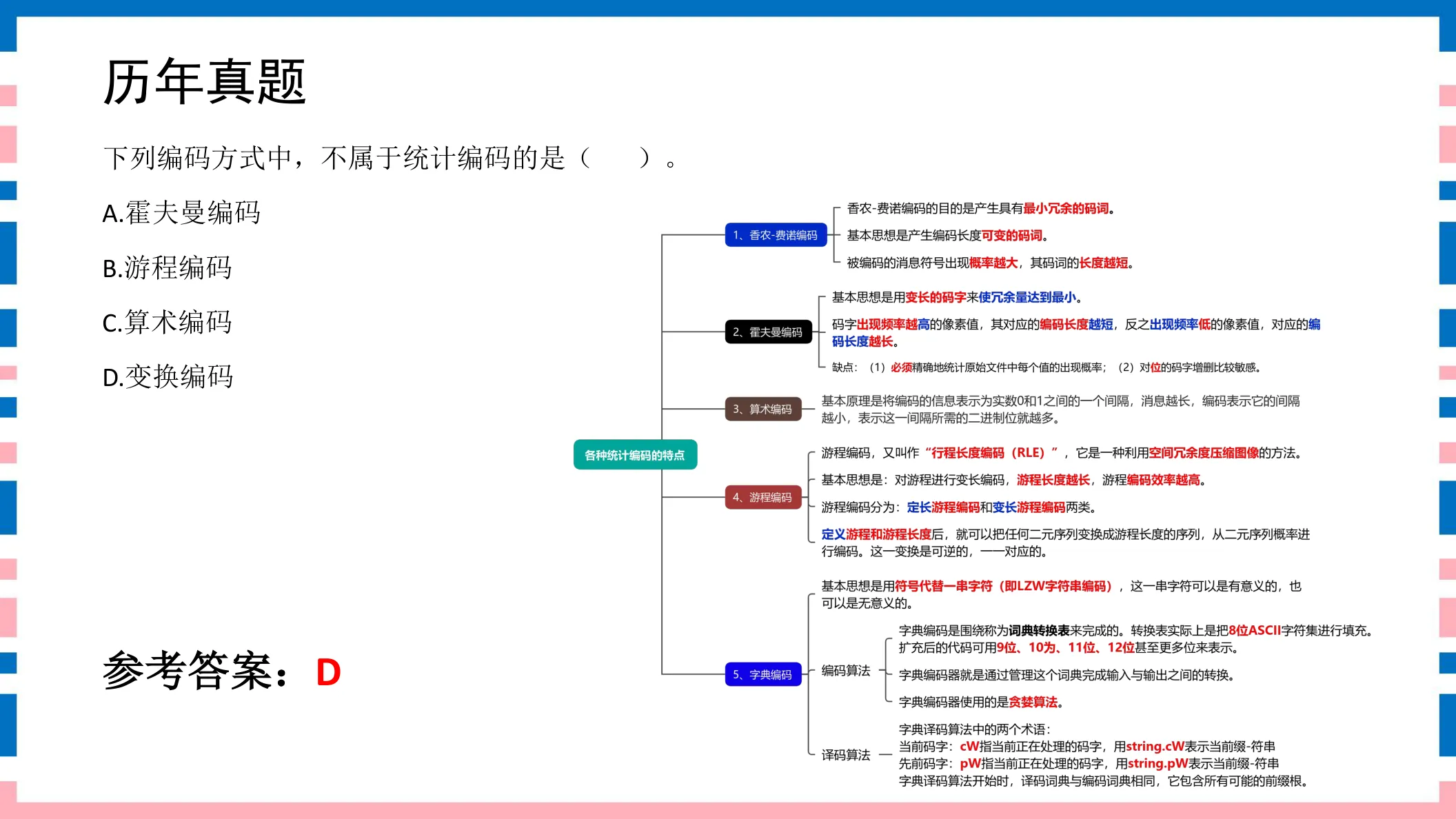 讲义第88页