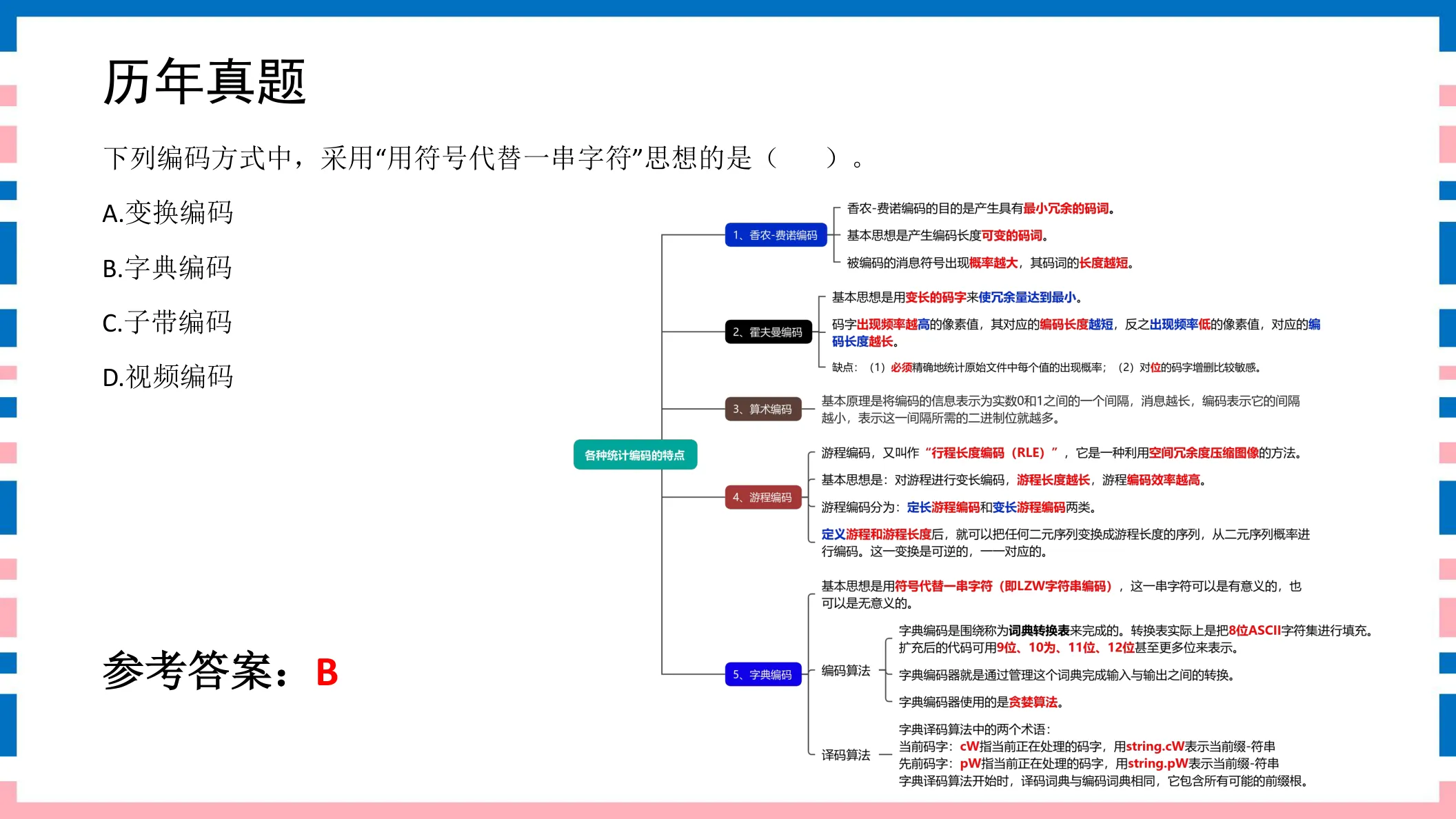 讲义第89页