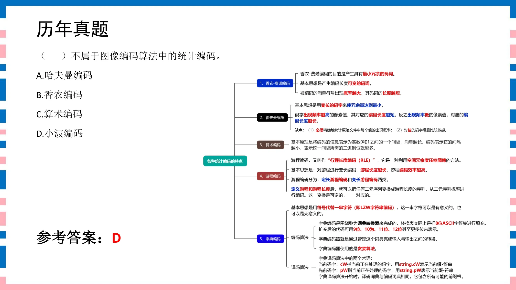 讲义第90页