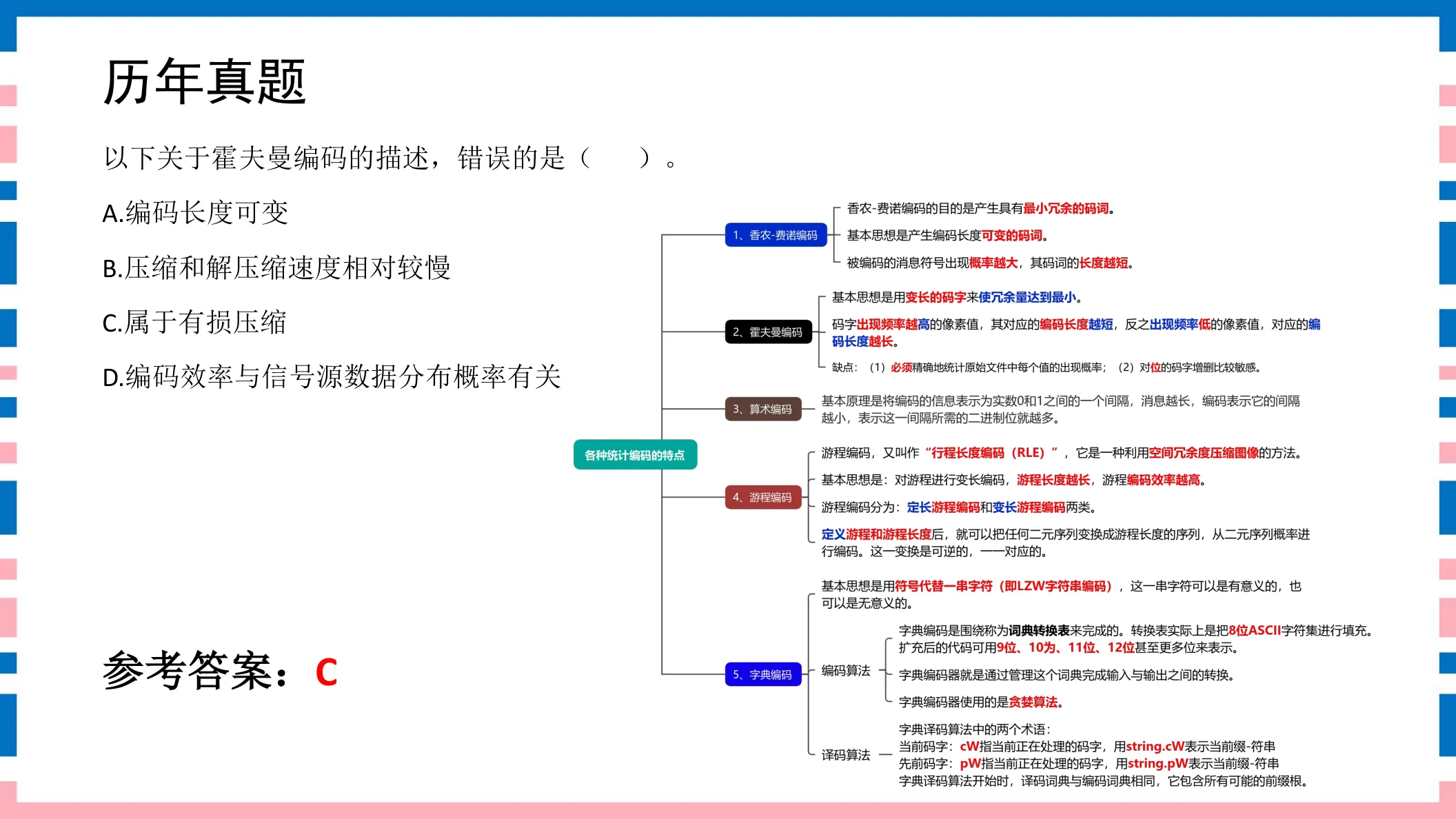 讲义第91页