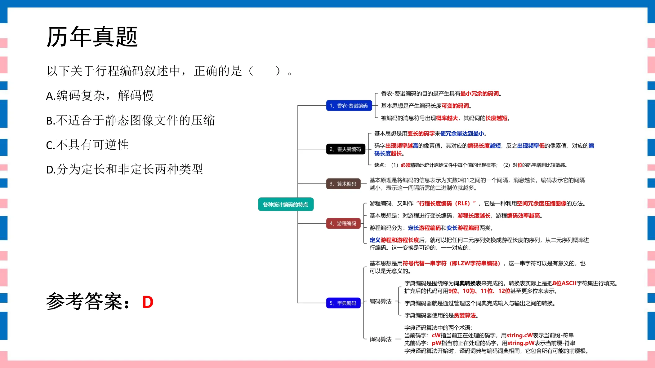 讲义第92页