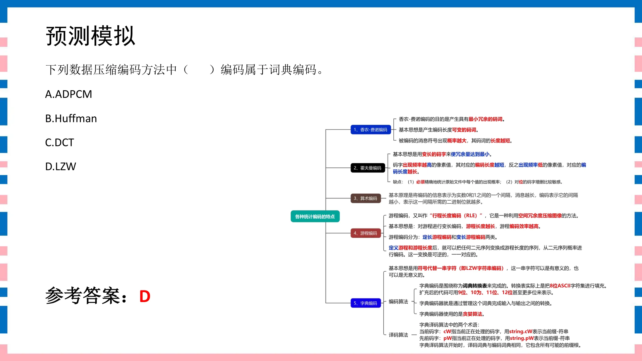讲义第94页