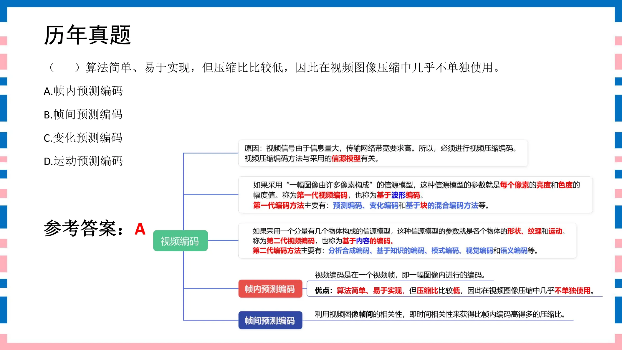 讲义第140页