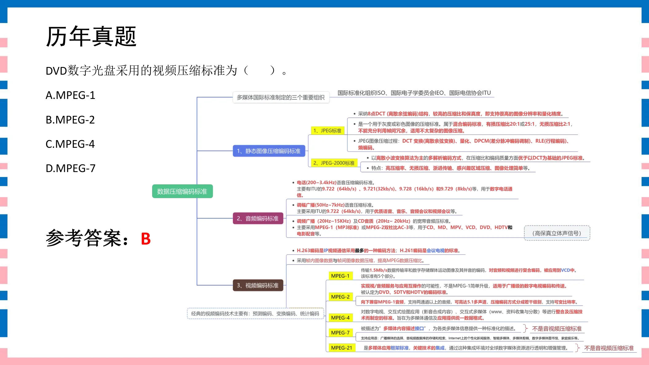 讲义第156页