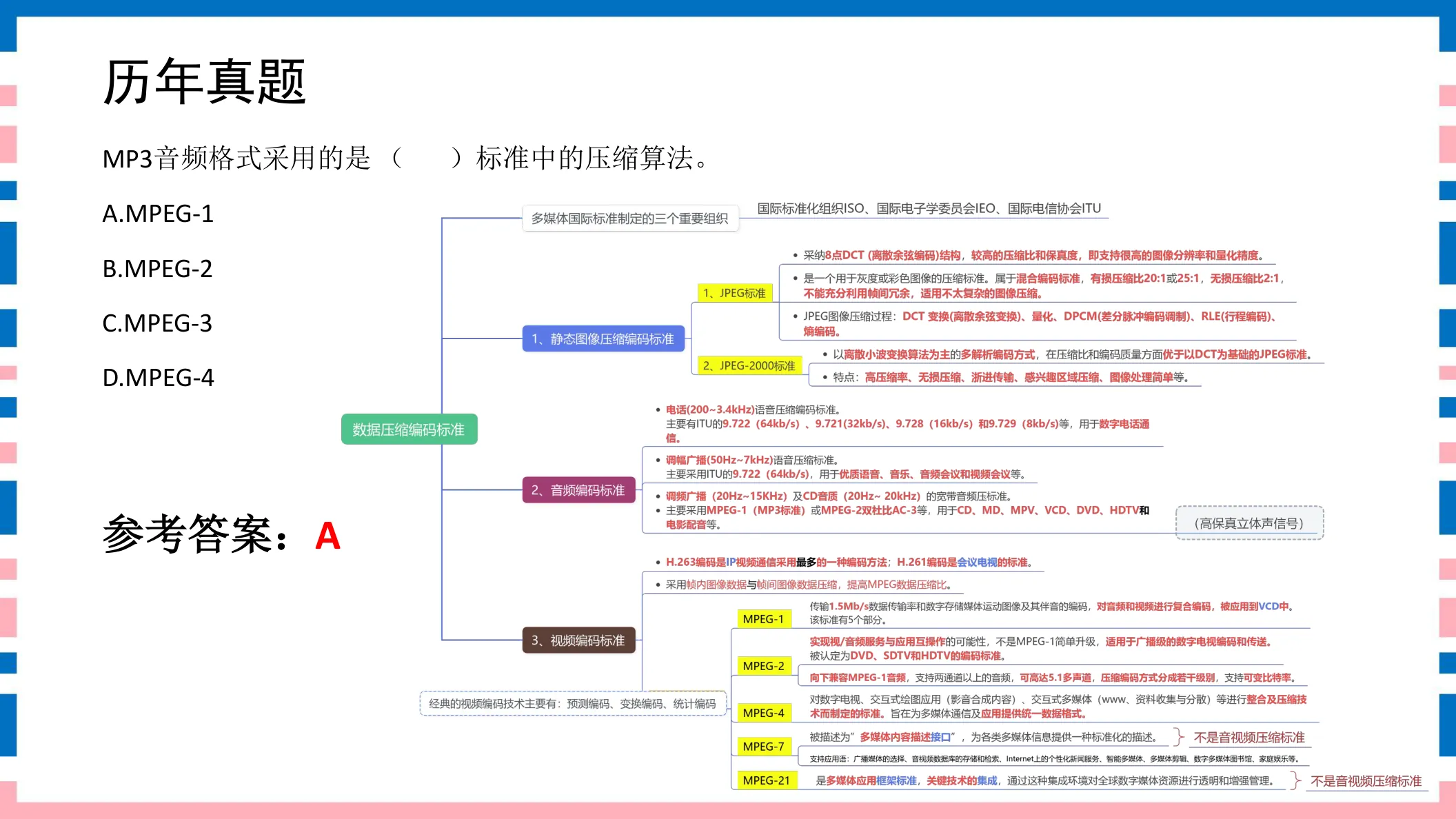 讲义第158页