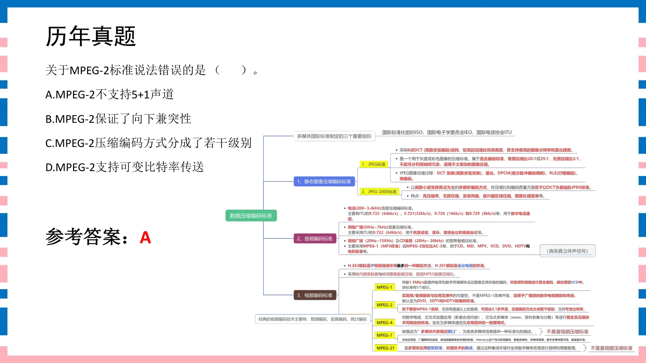讲义第159页