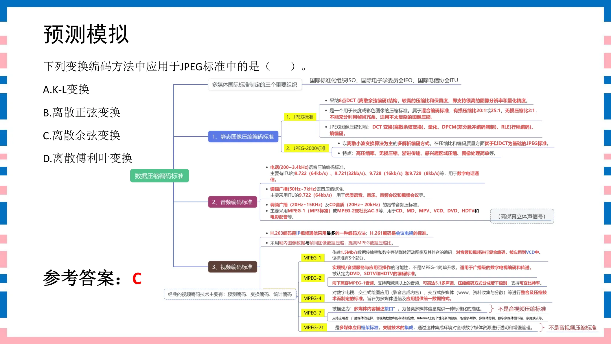 讲义第161页