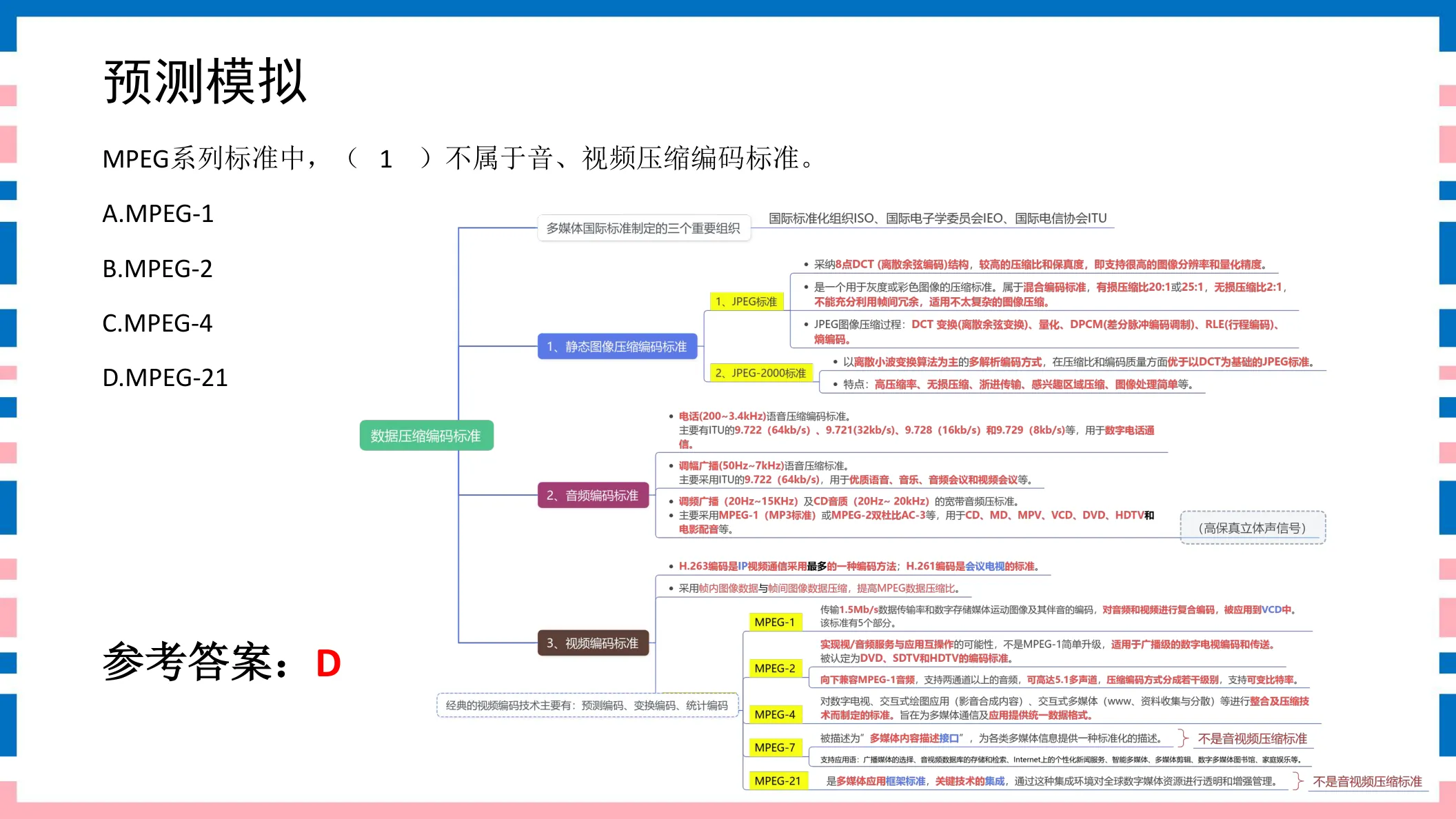 讲义第164页