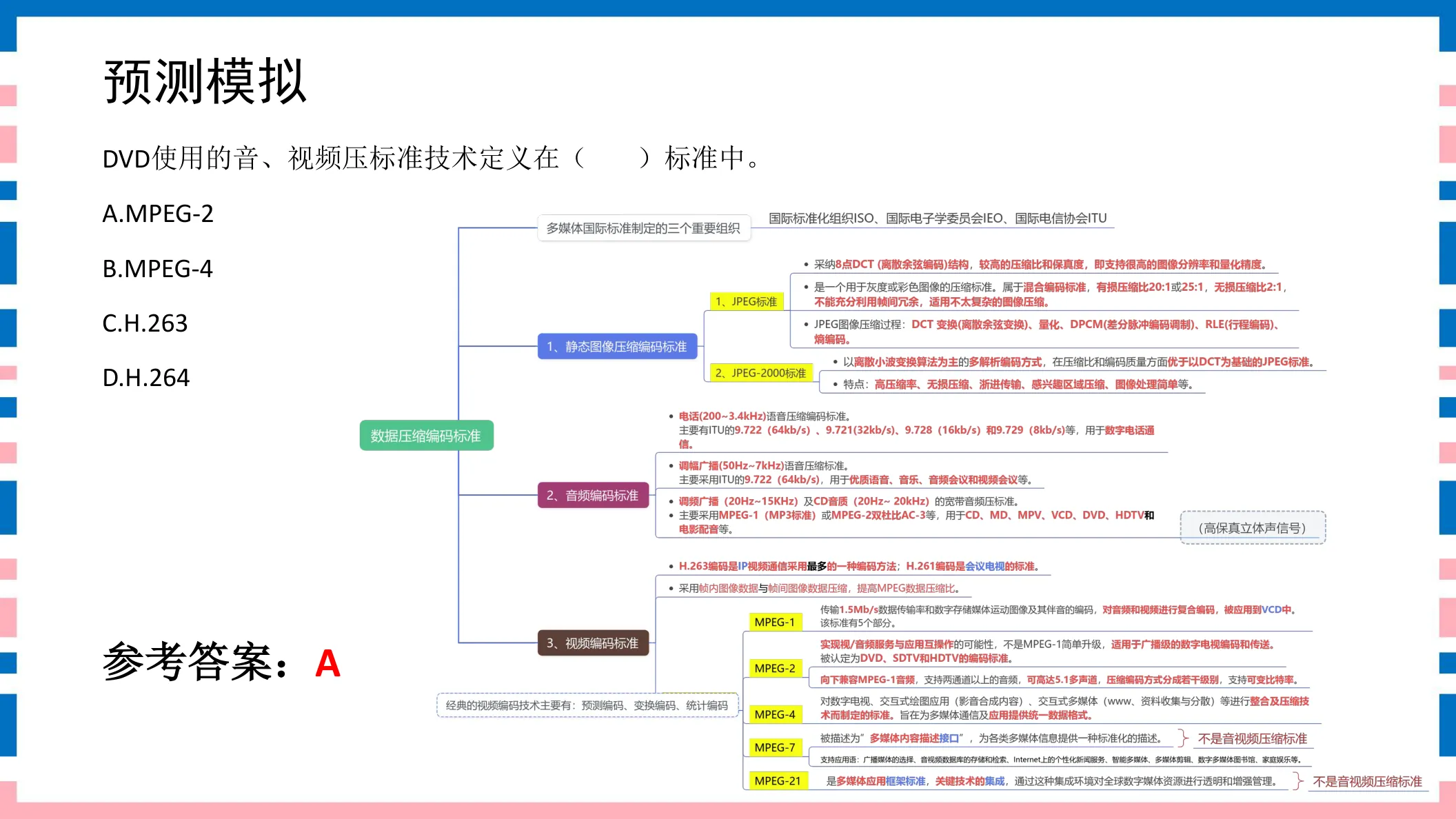 讲义第166页