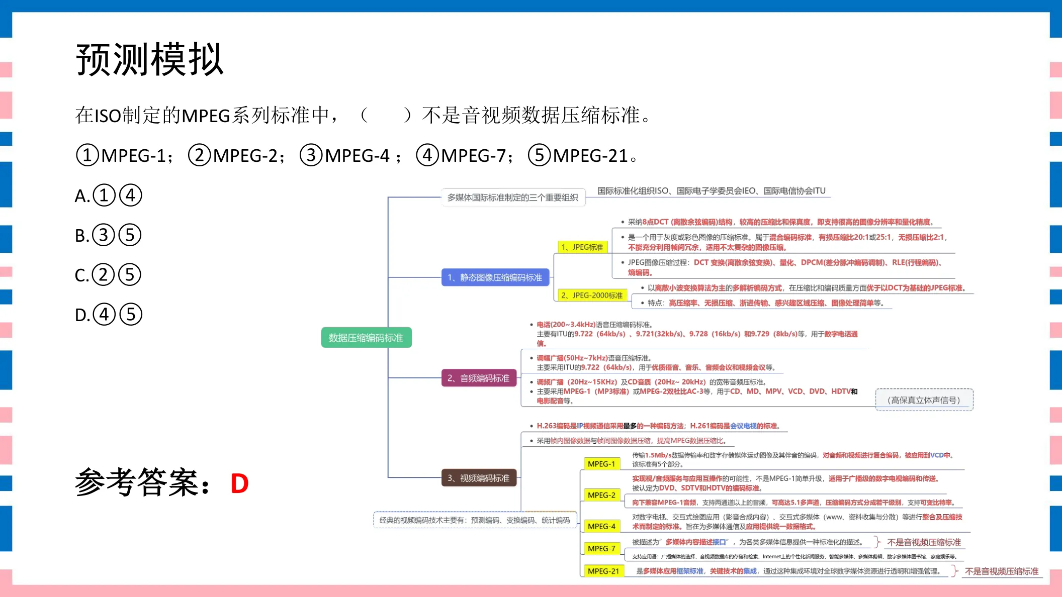 讲义第170页