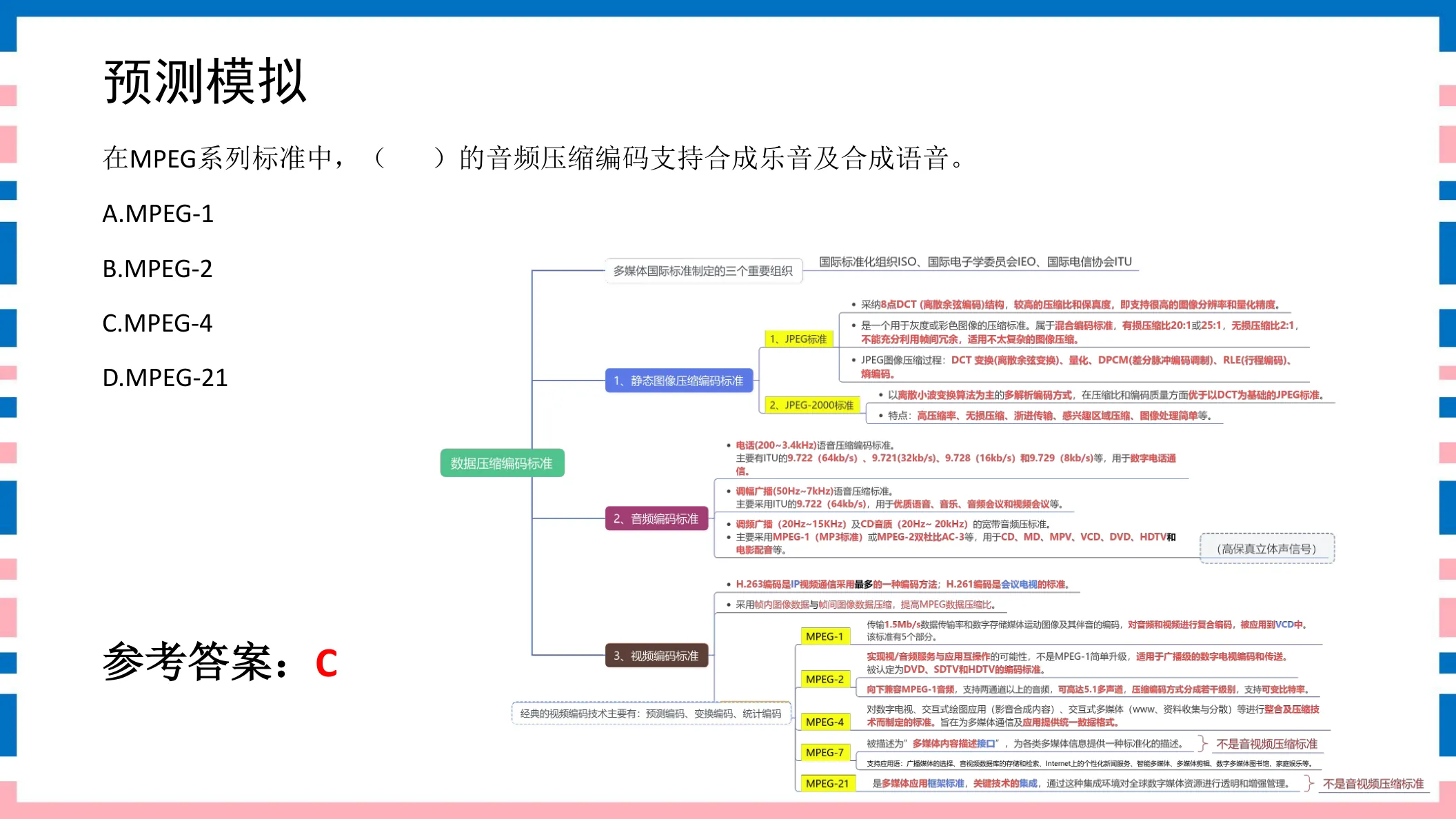 讲义第171页