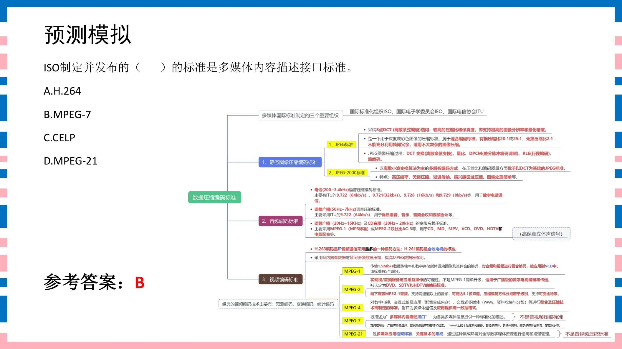 讲义第172页