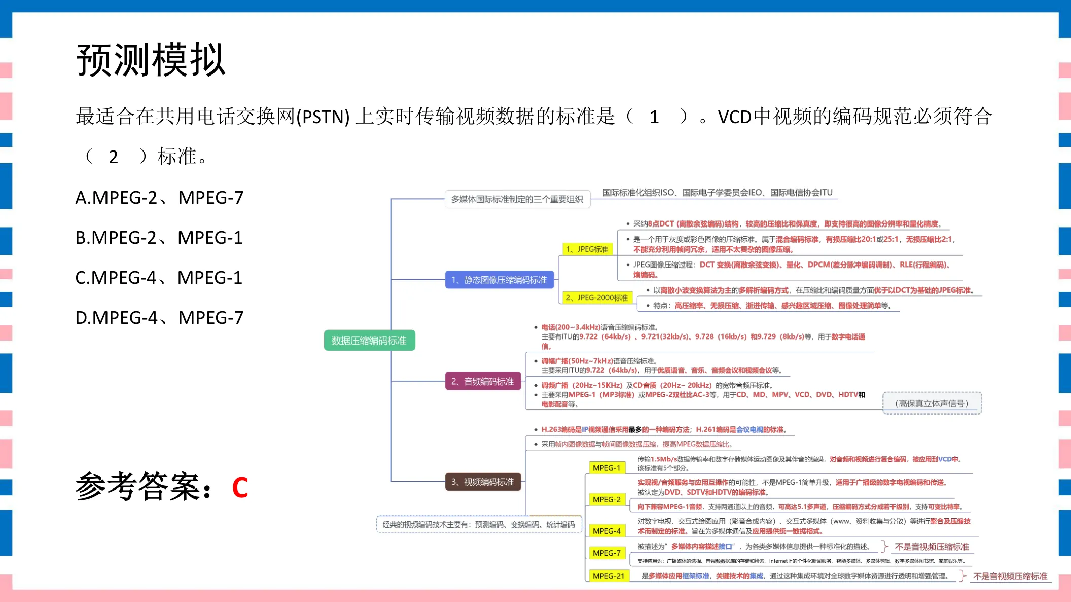 讲义第173页