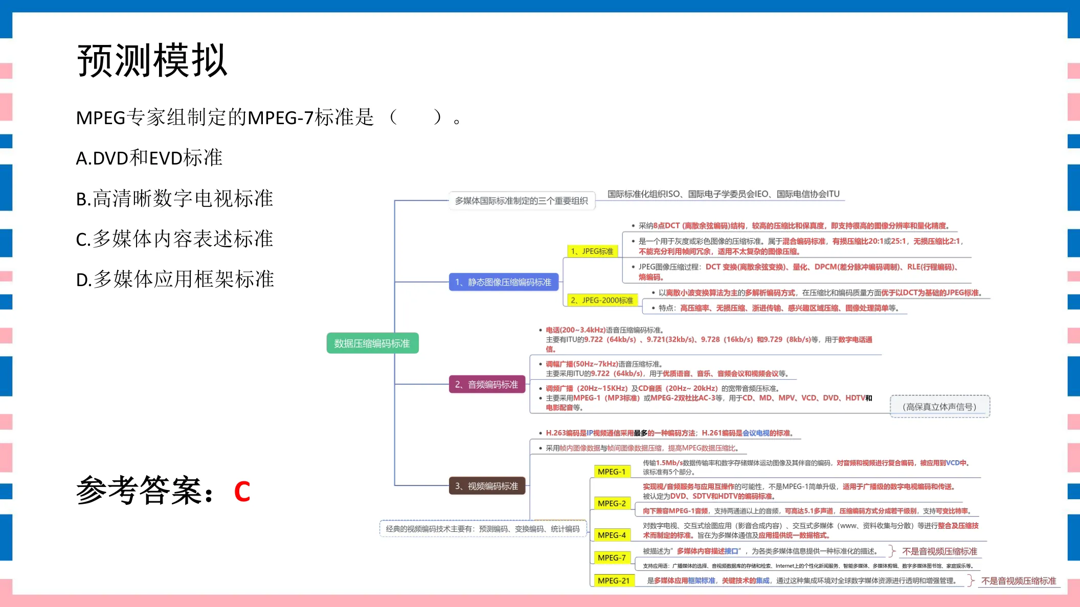 讲义第175页