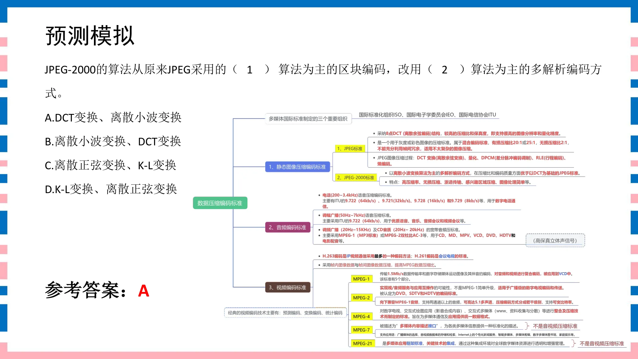 讲义第176页