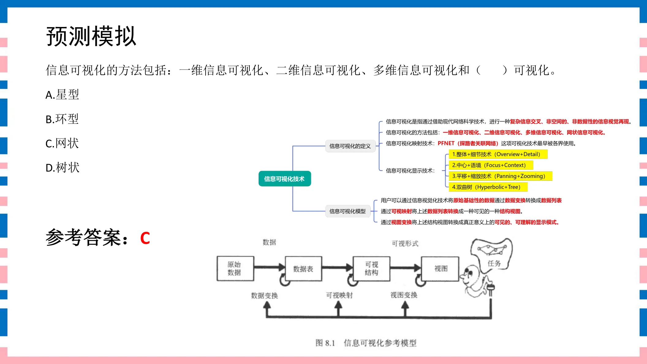 讲义第10页