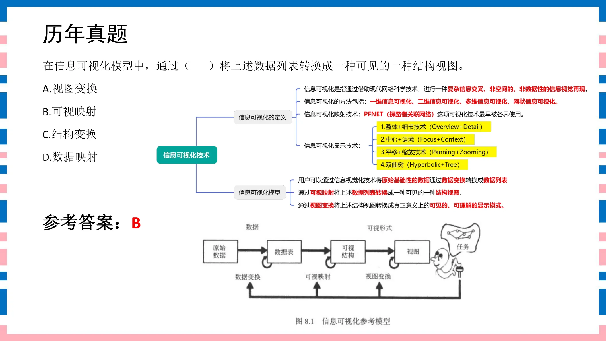 讲义第5页