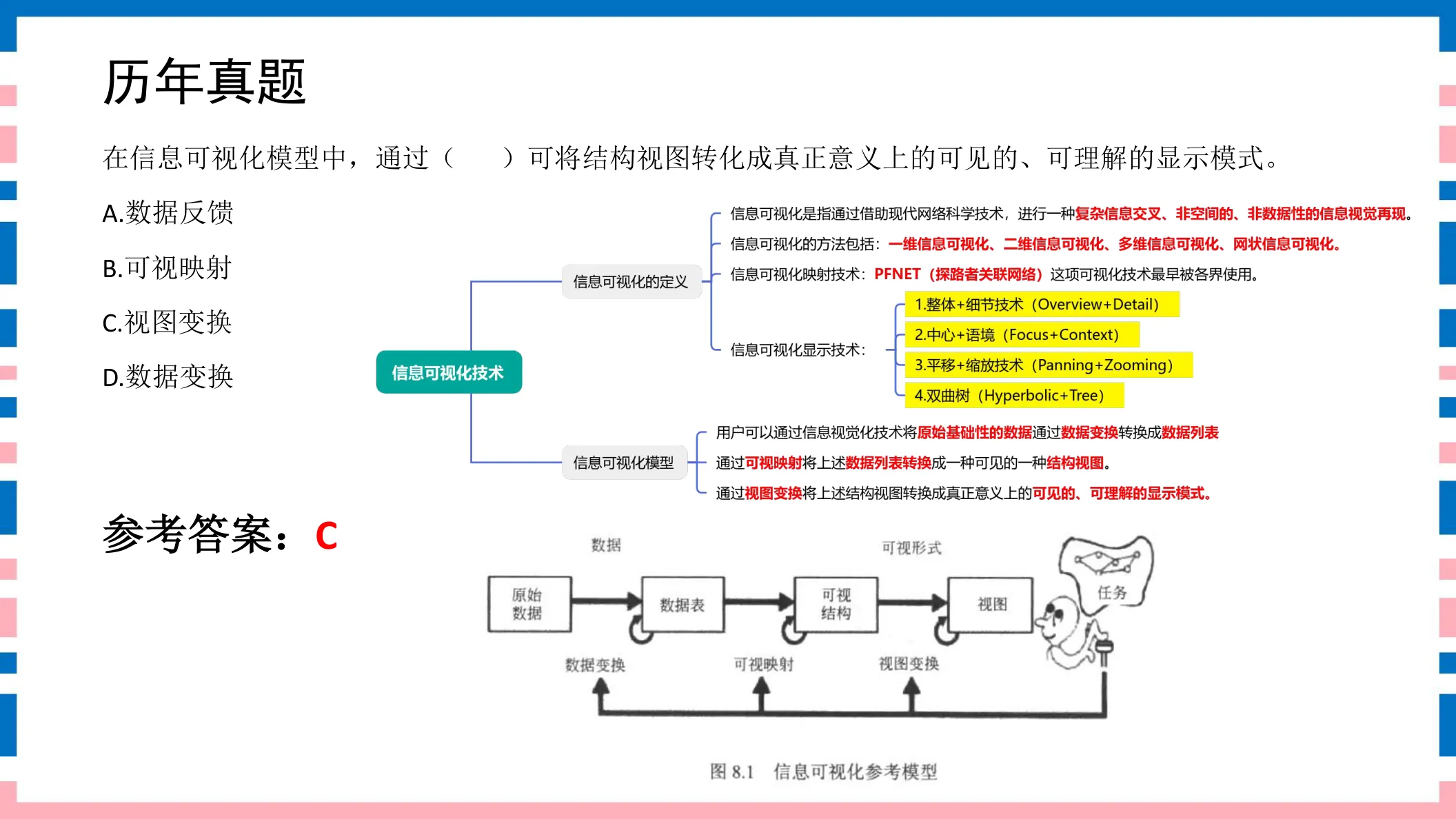讲义第6页