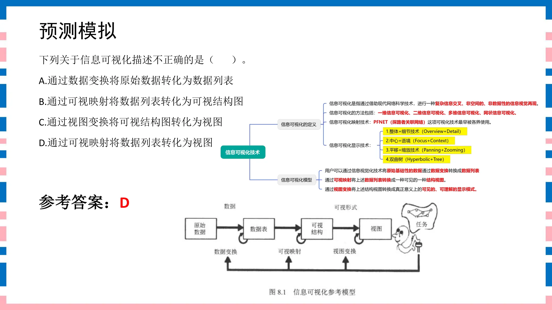 讲义第7页