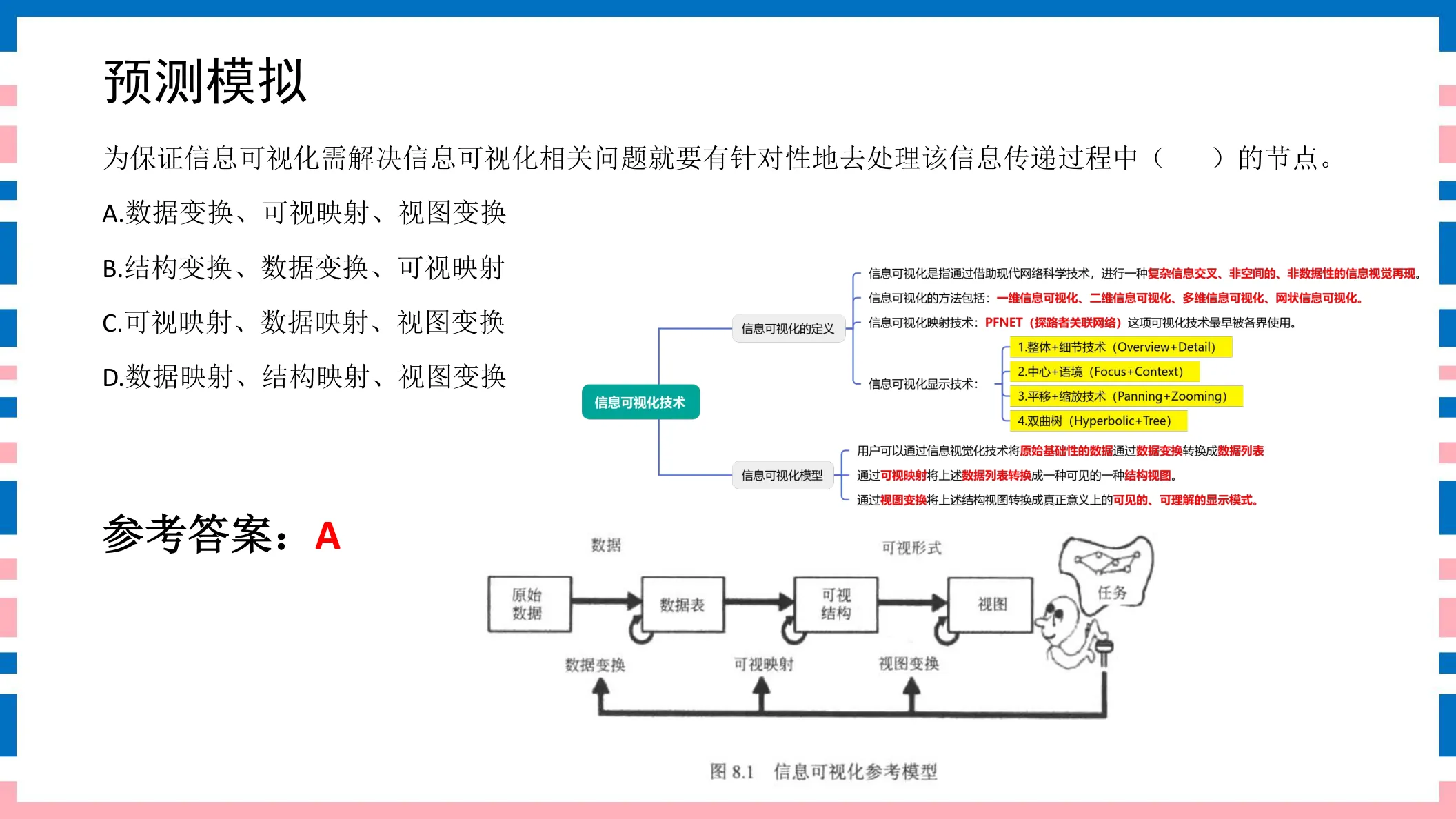 讲义第8页