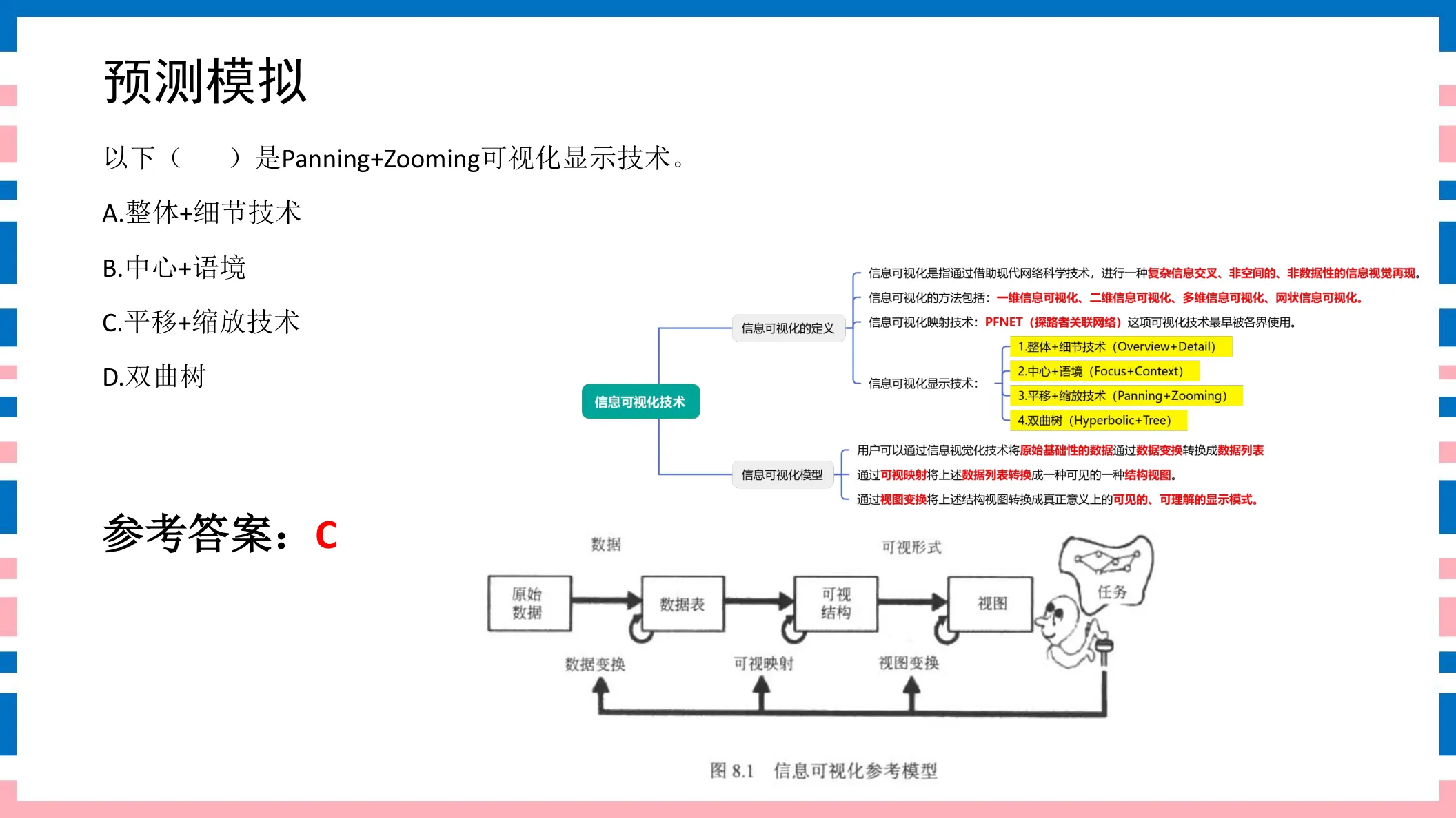 讲义第9页