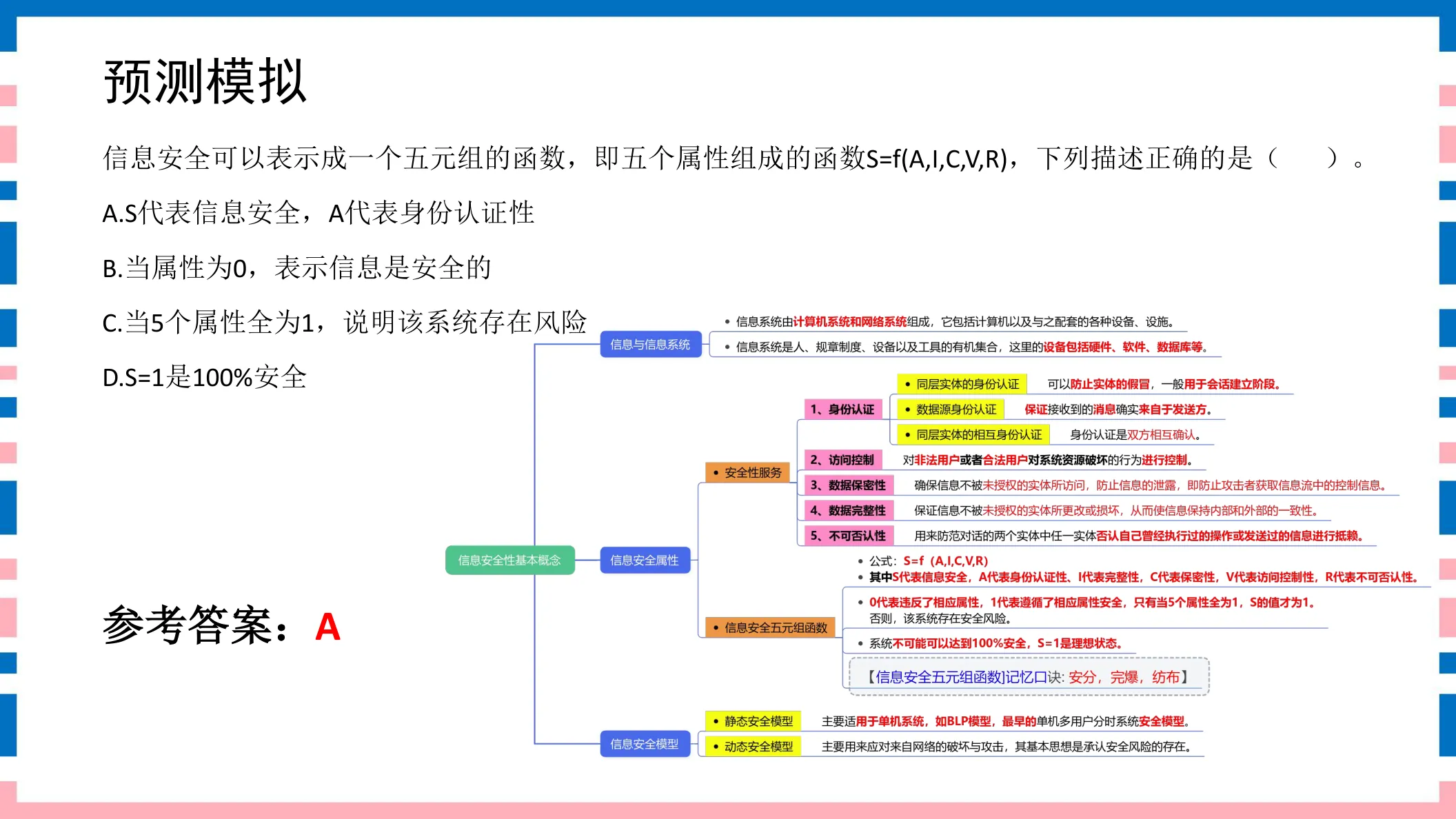 讲义第12页
