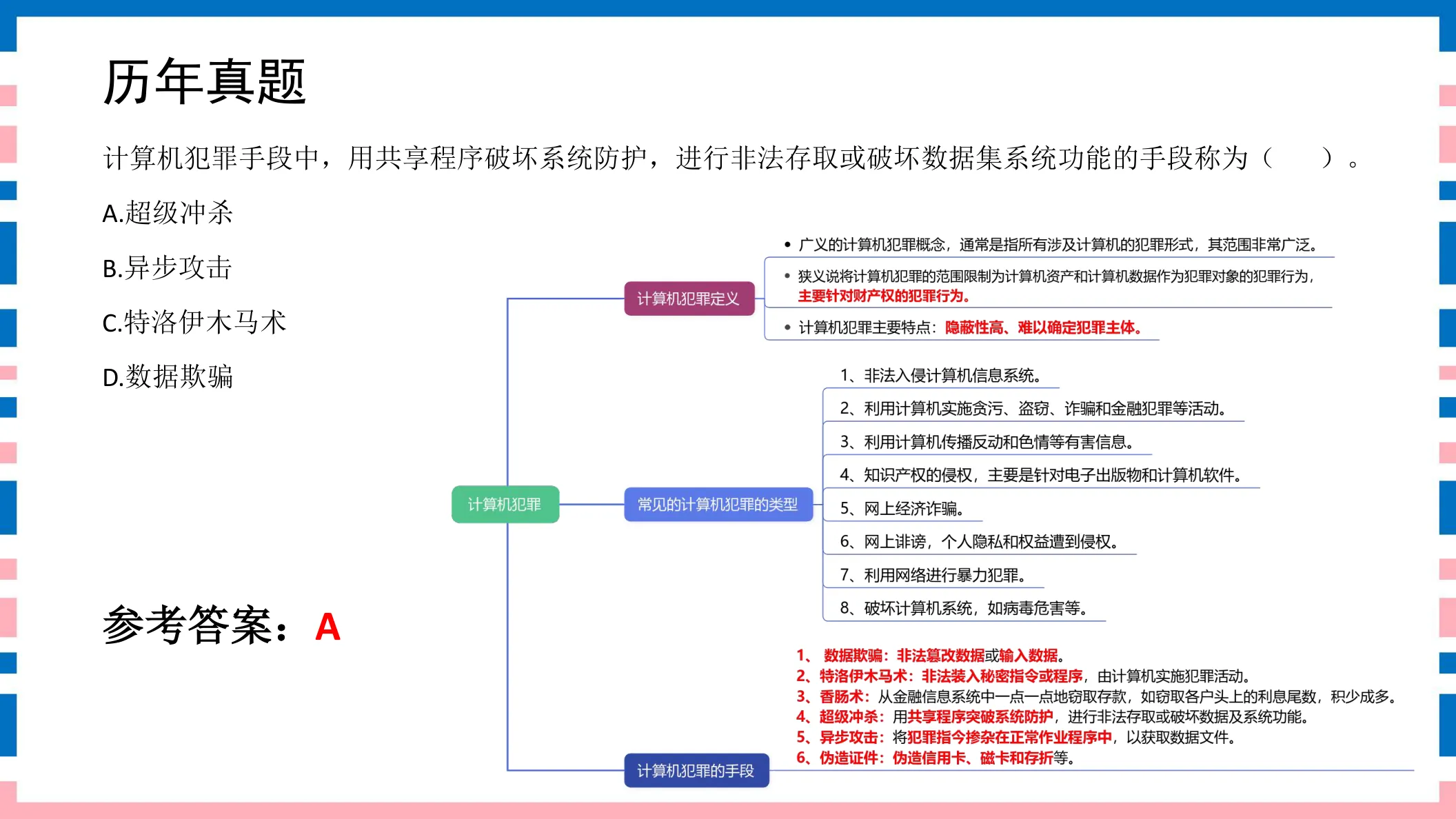 讲义第56页