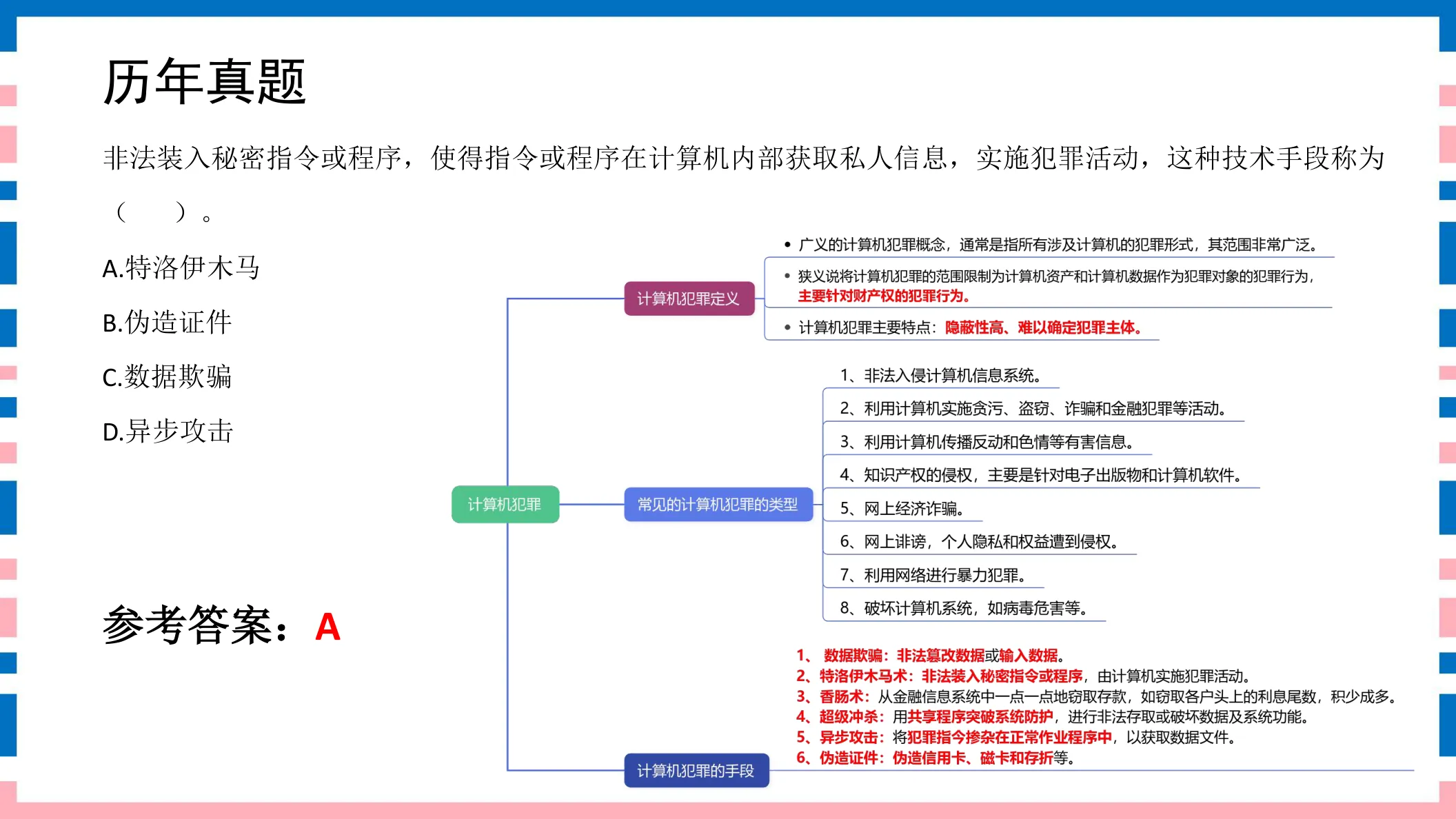 讲义第57页