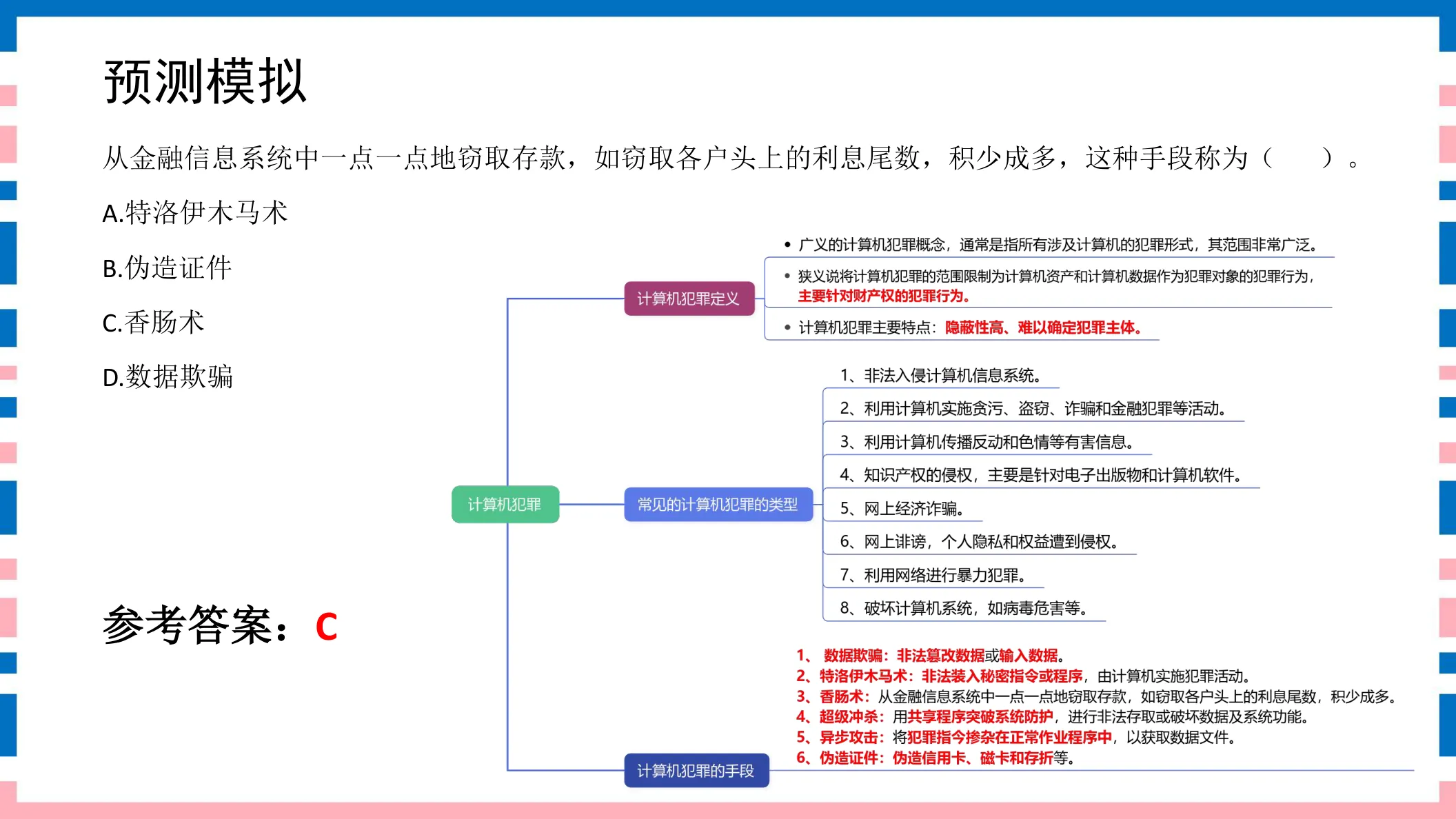 讲义第59页
