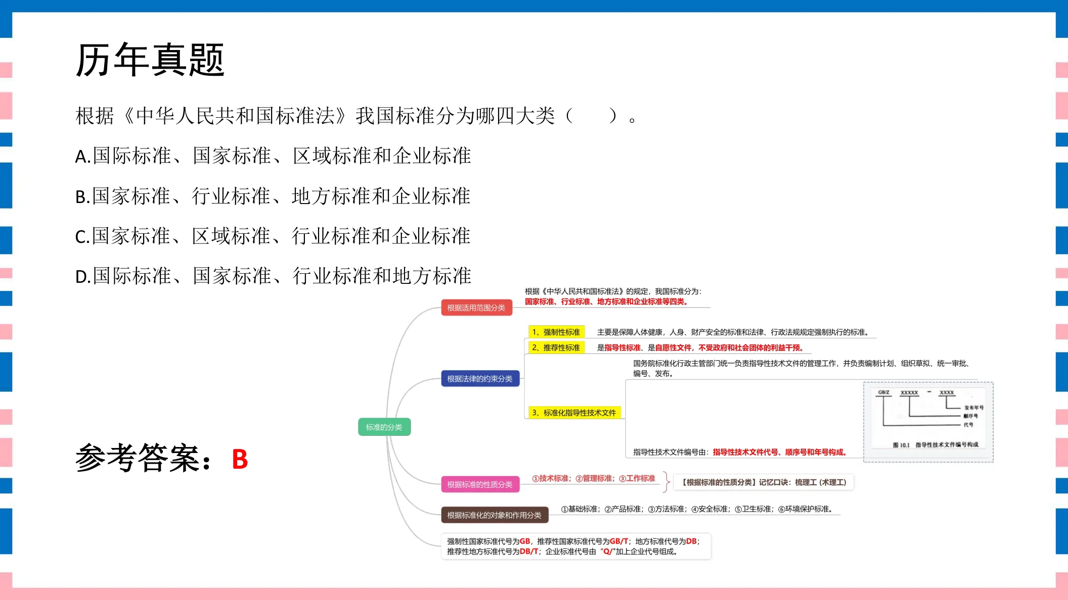 讲义第14页
