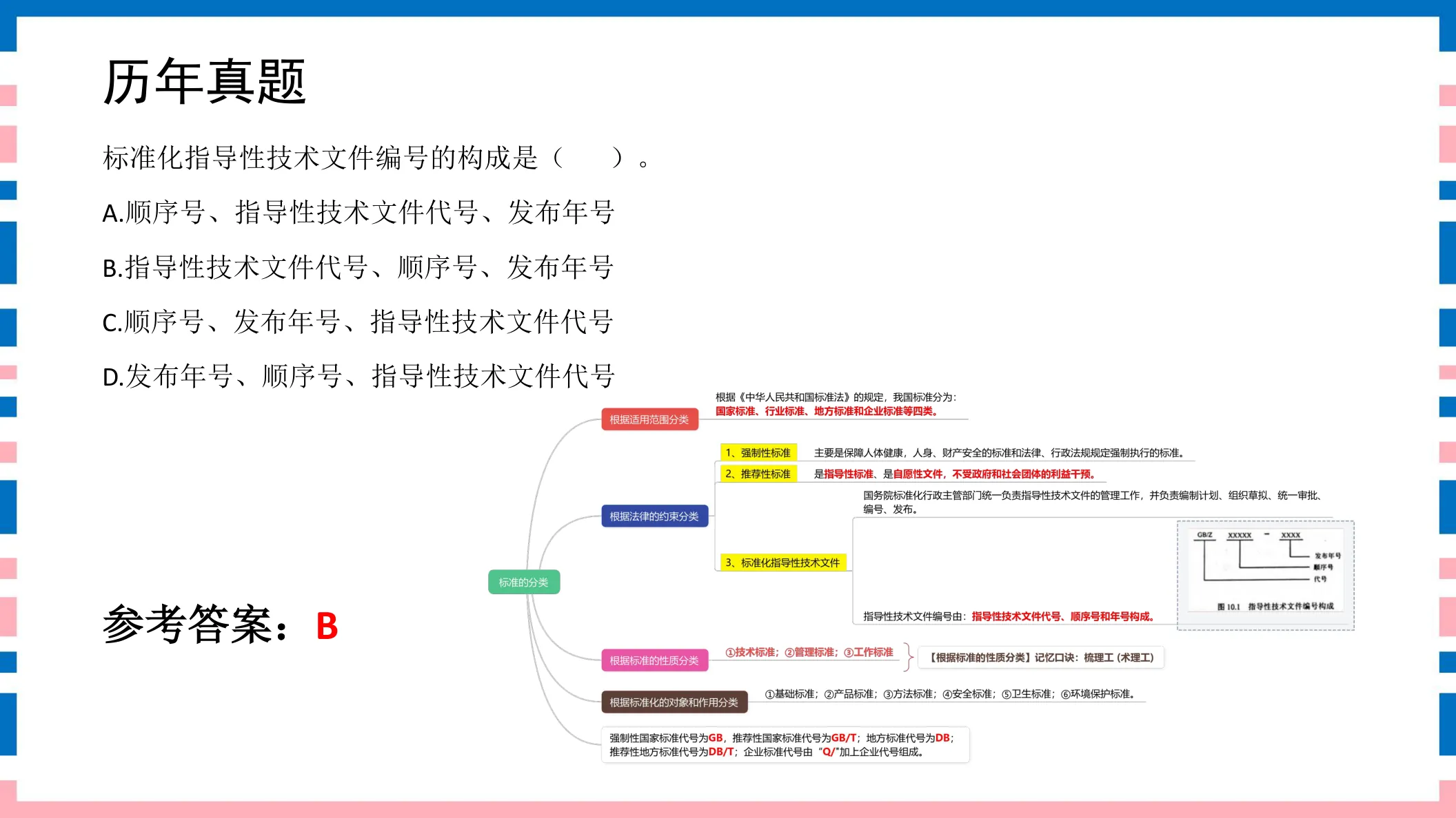 讲义第15页