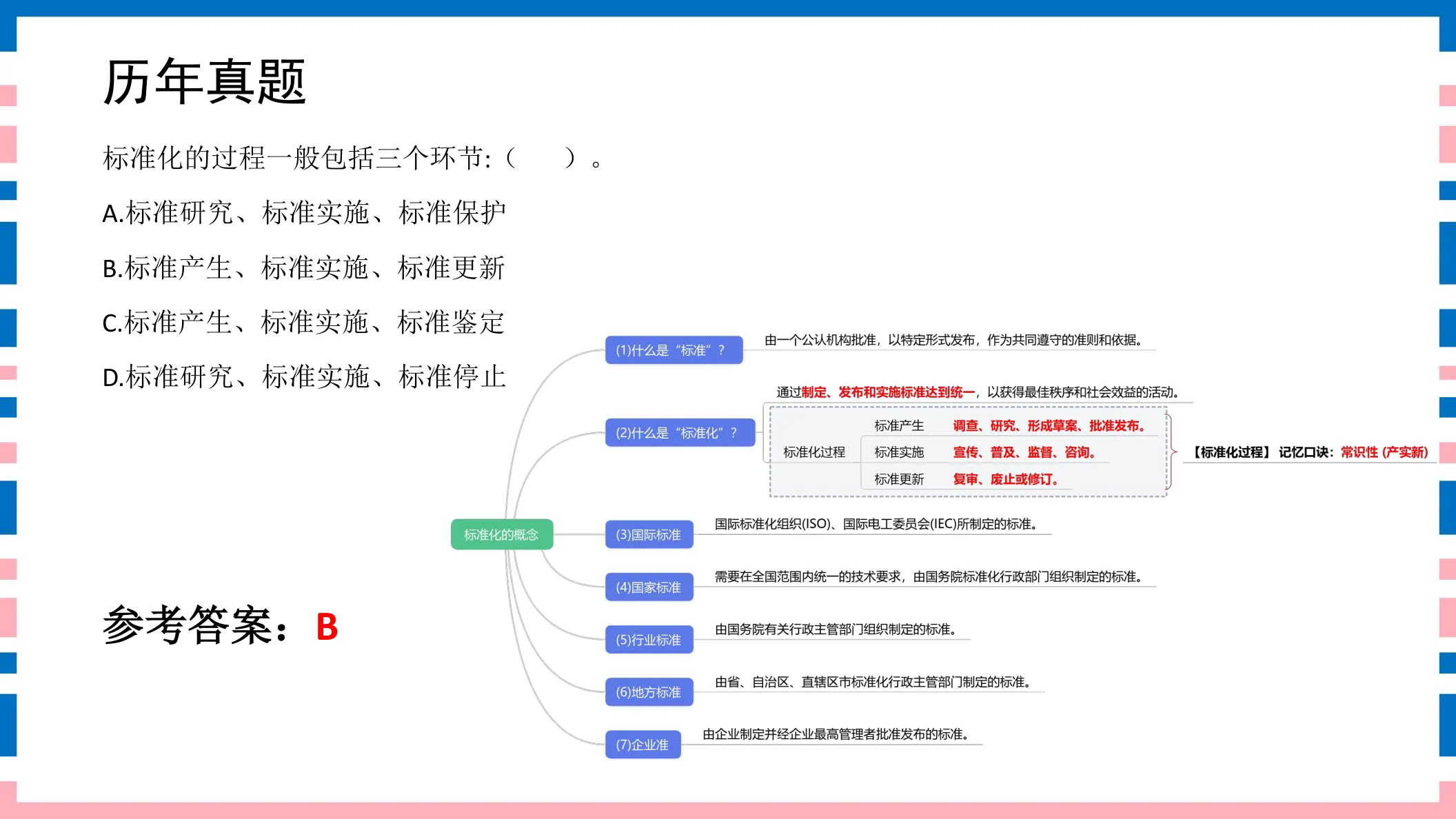 讲义第5页