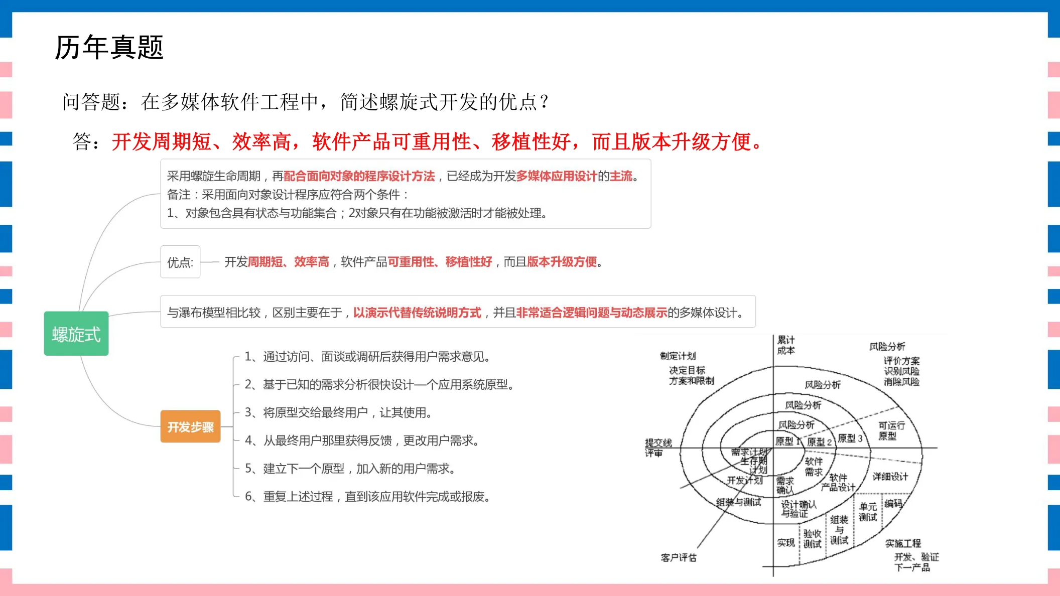 讲义第16页
