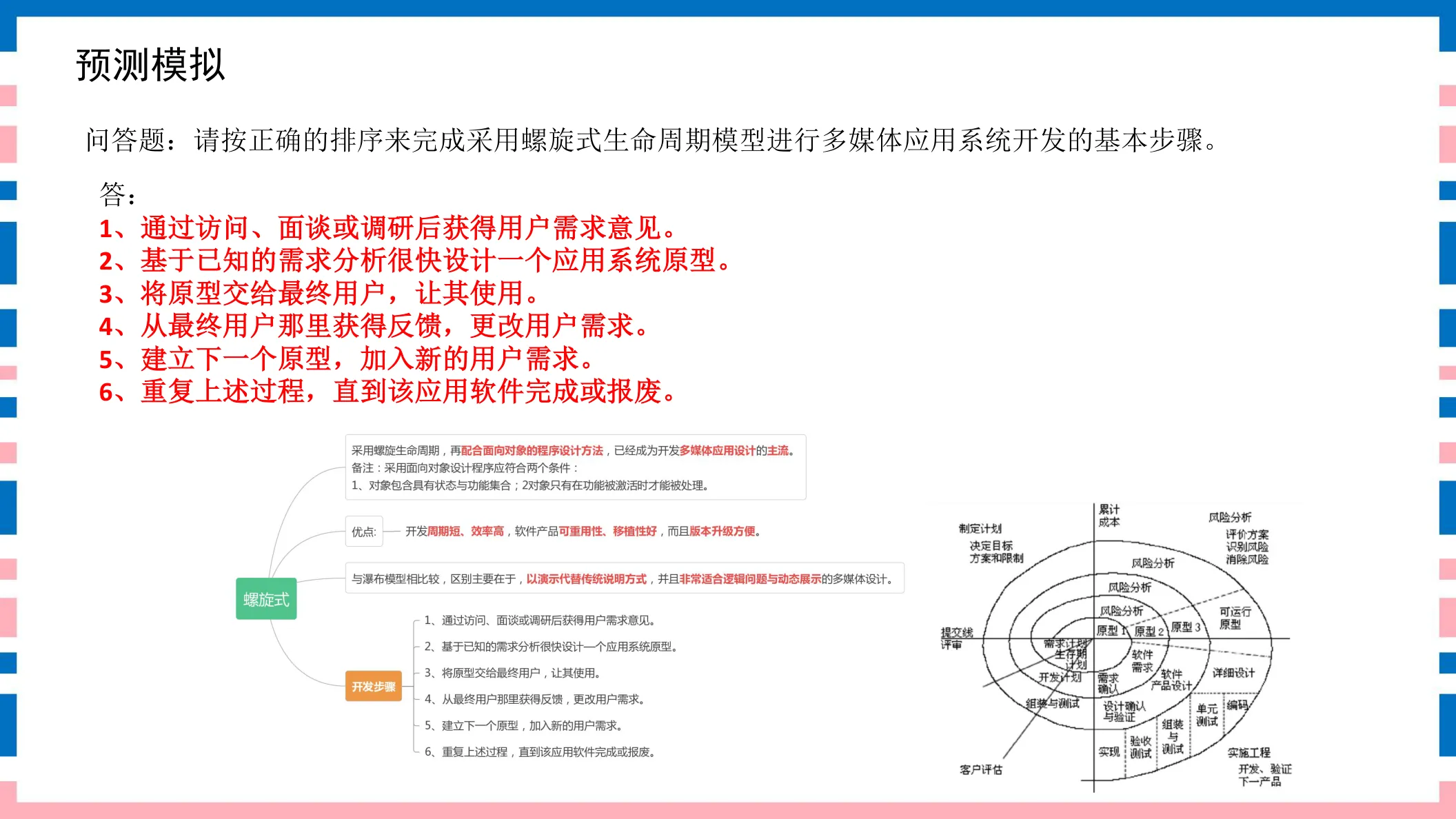 讲义第21页