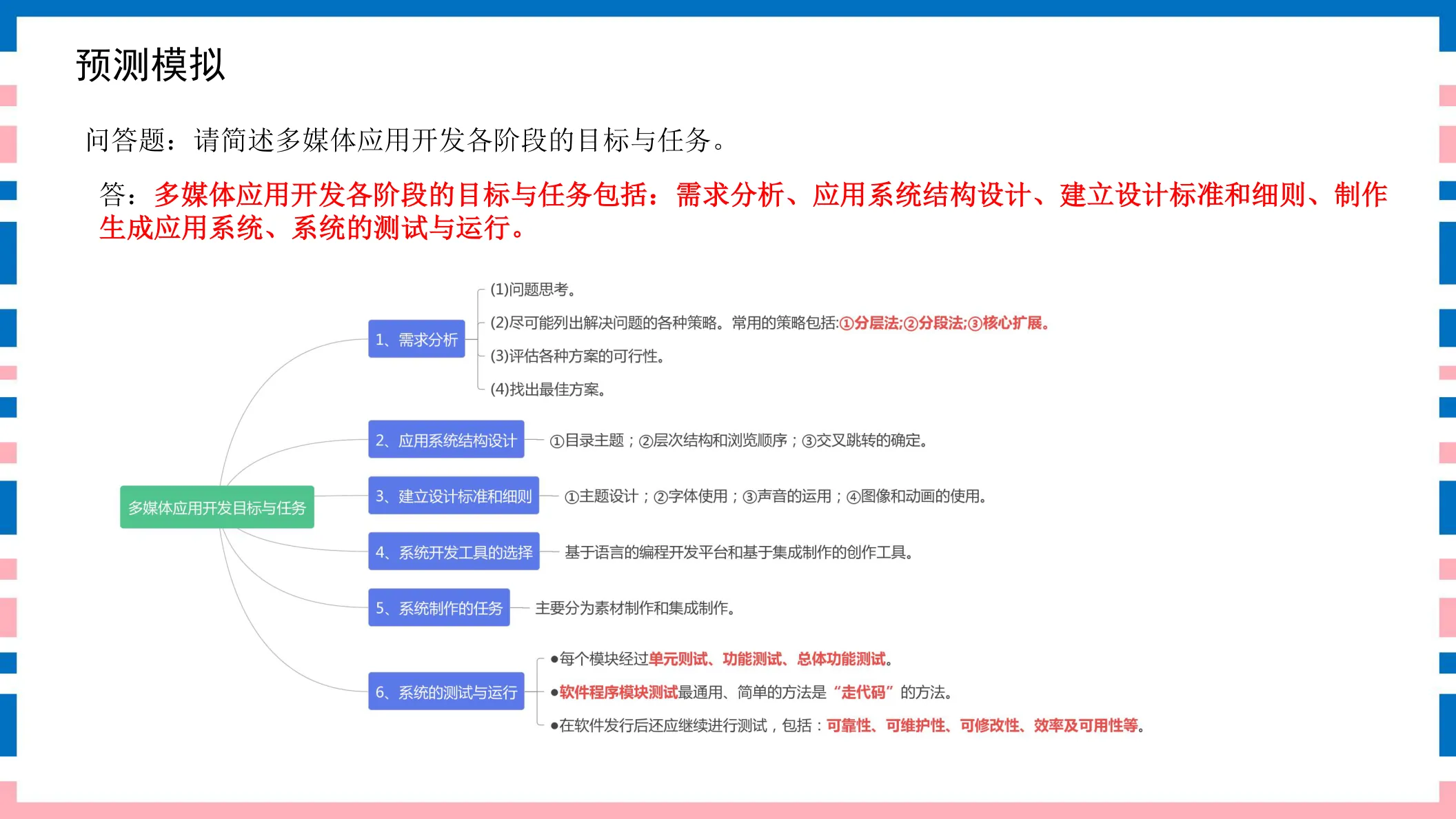 讲义第23页
