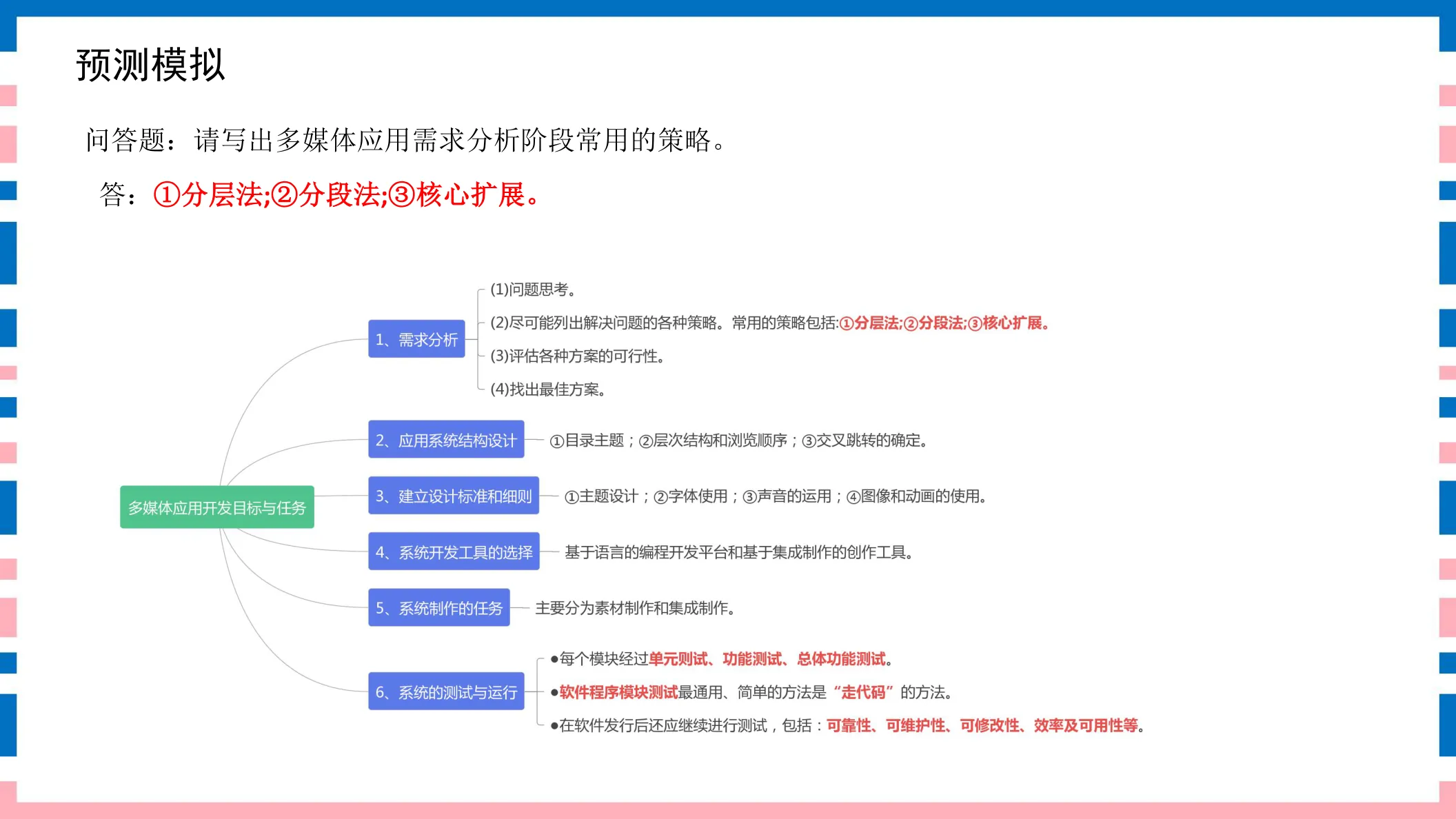 讲义第24页