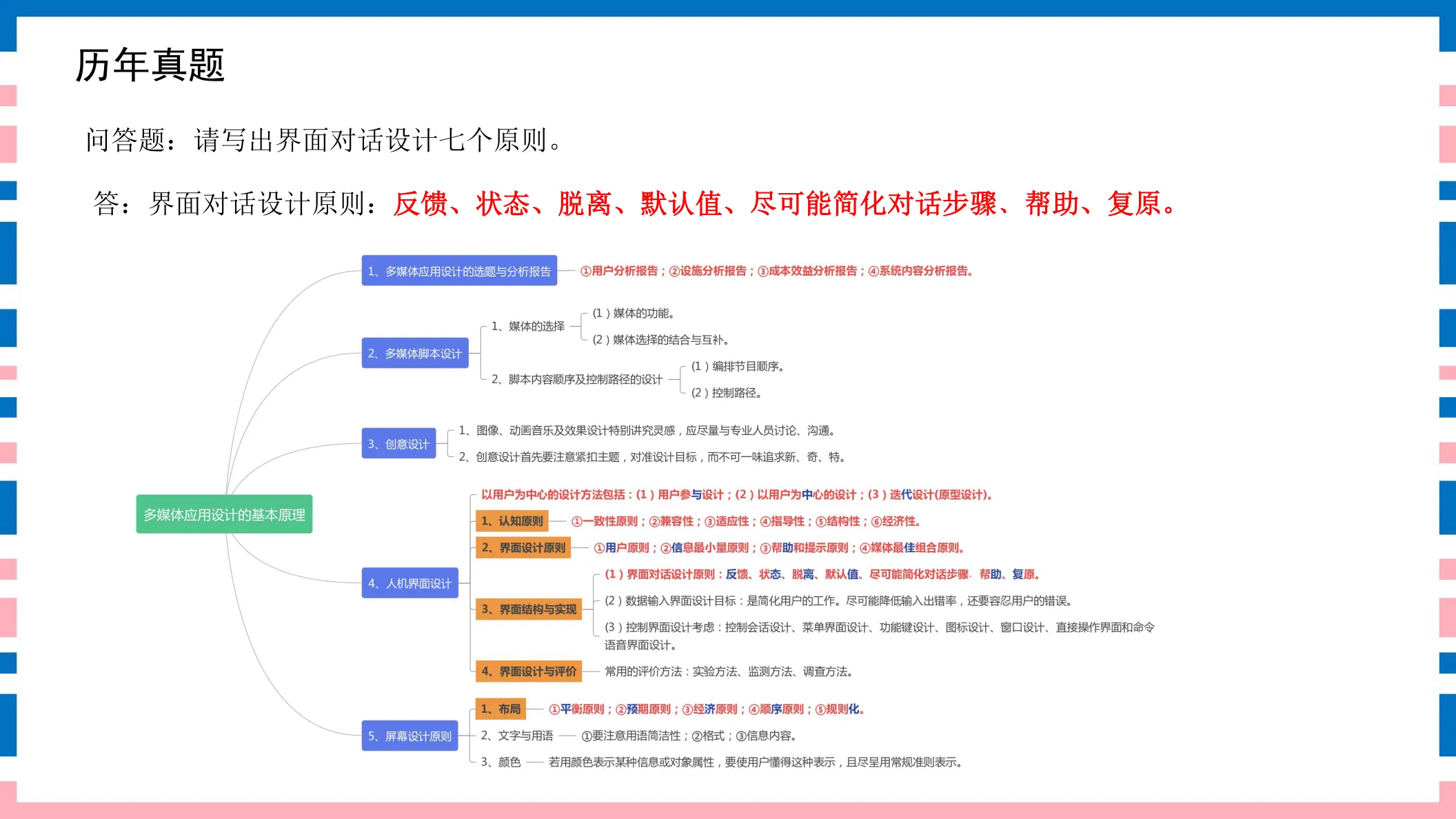 讲义第28页