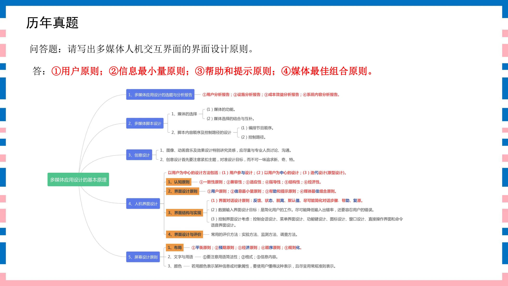 讲义第30页